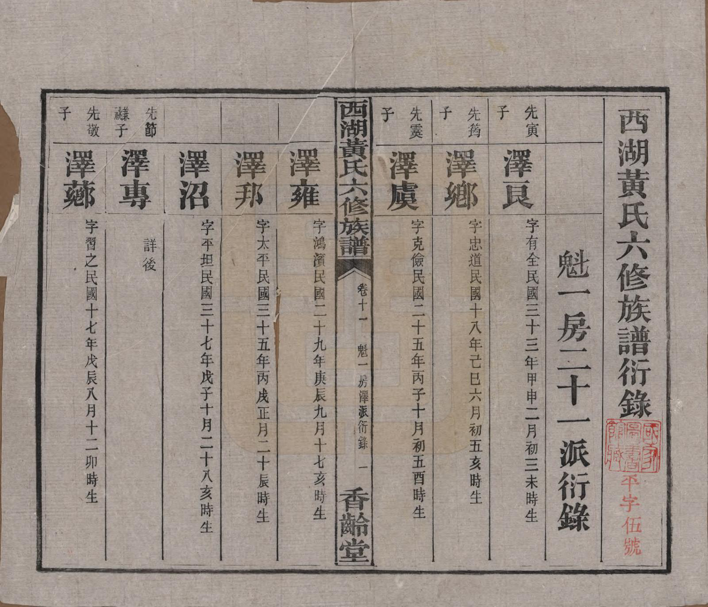 GTJP0592.黄.湖南宁乡.西湖黄氏六修族谱十四卷.民国三十七年（1948）_011.pdf_第2页