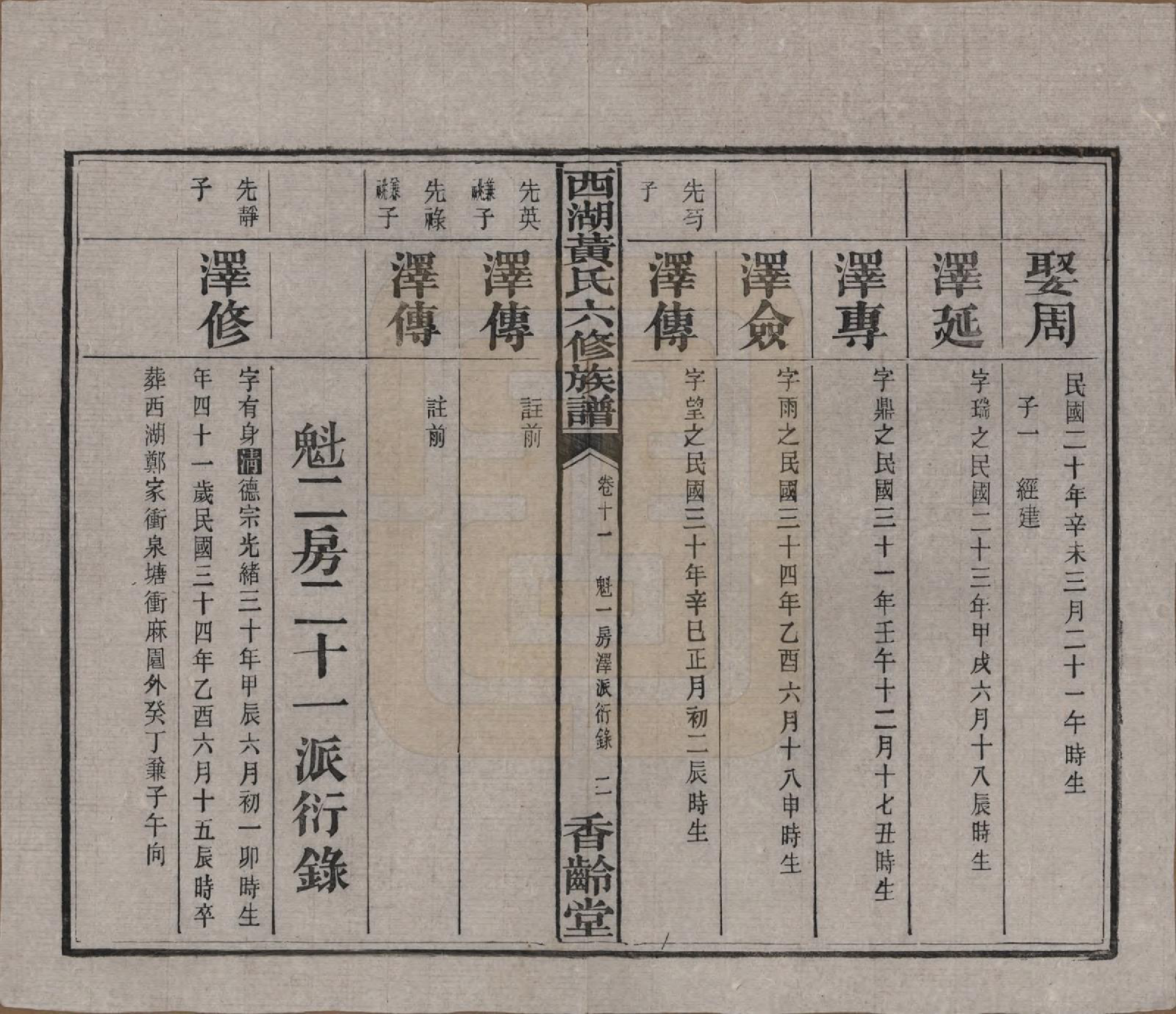 GTJP0592.黄.湖南宁乡.西湖黄氏六修族谱十四卷.民国三十七年（1948）_011.pdf_第3页