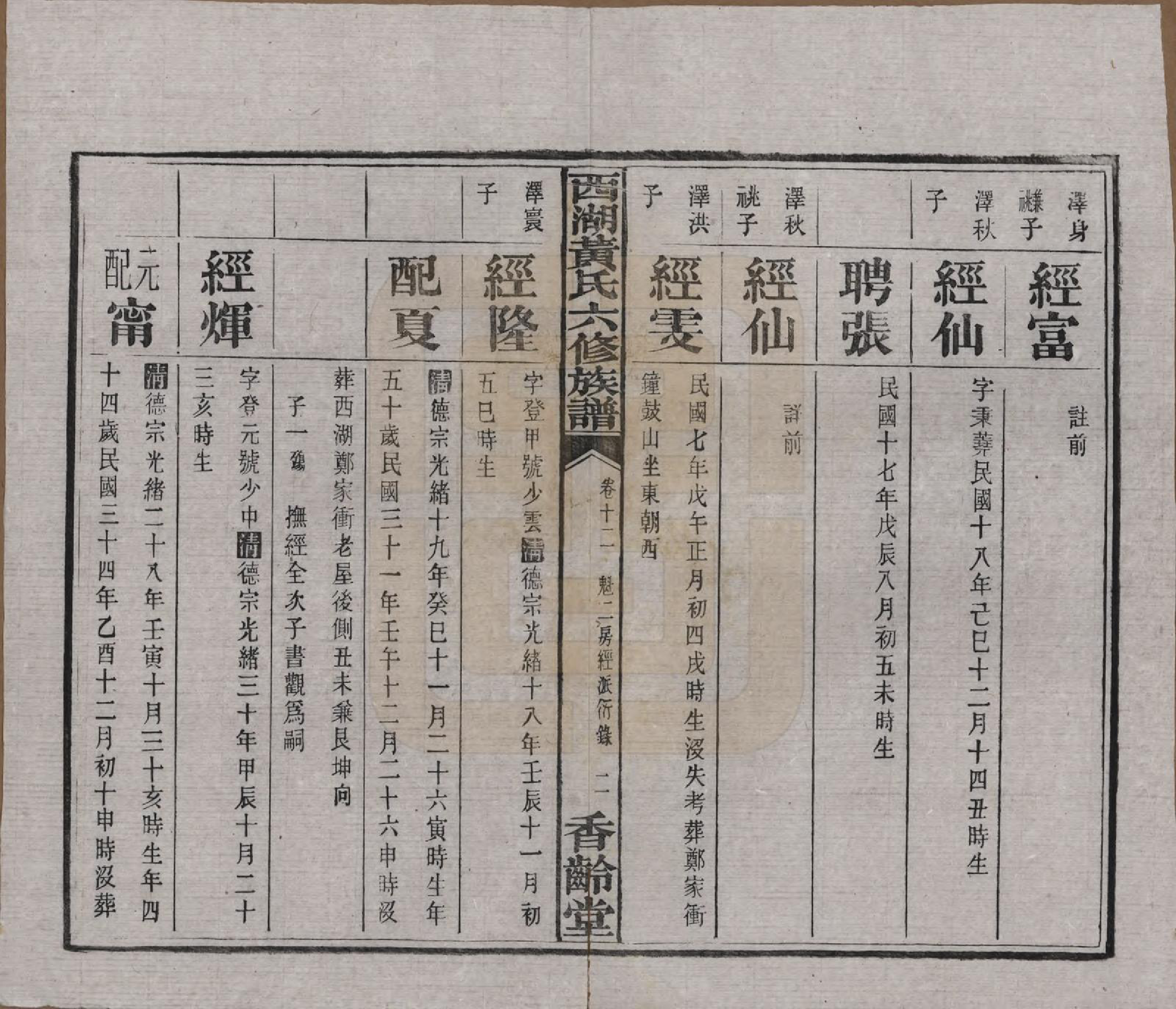 GTJP0592.黄.湖南宁乡.西湖黄氏六修族谱十四卷.民国三十七年（1948）_012.pdf_第3页