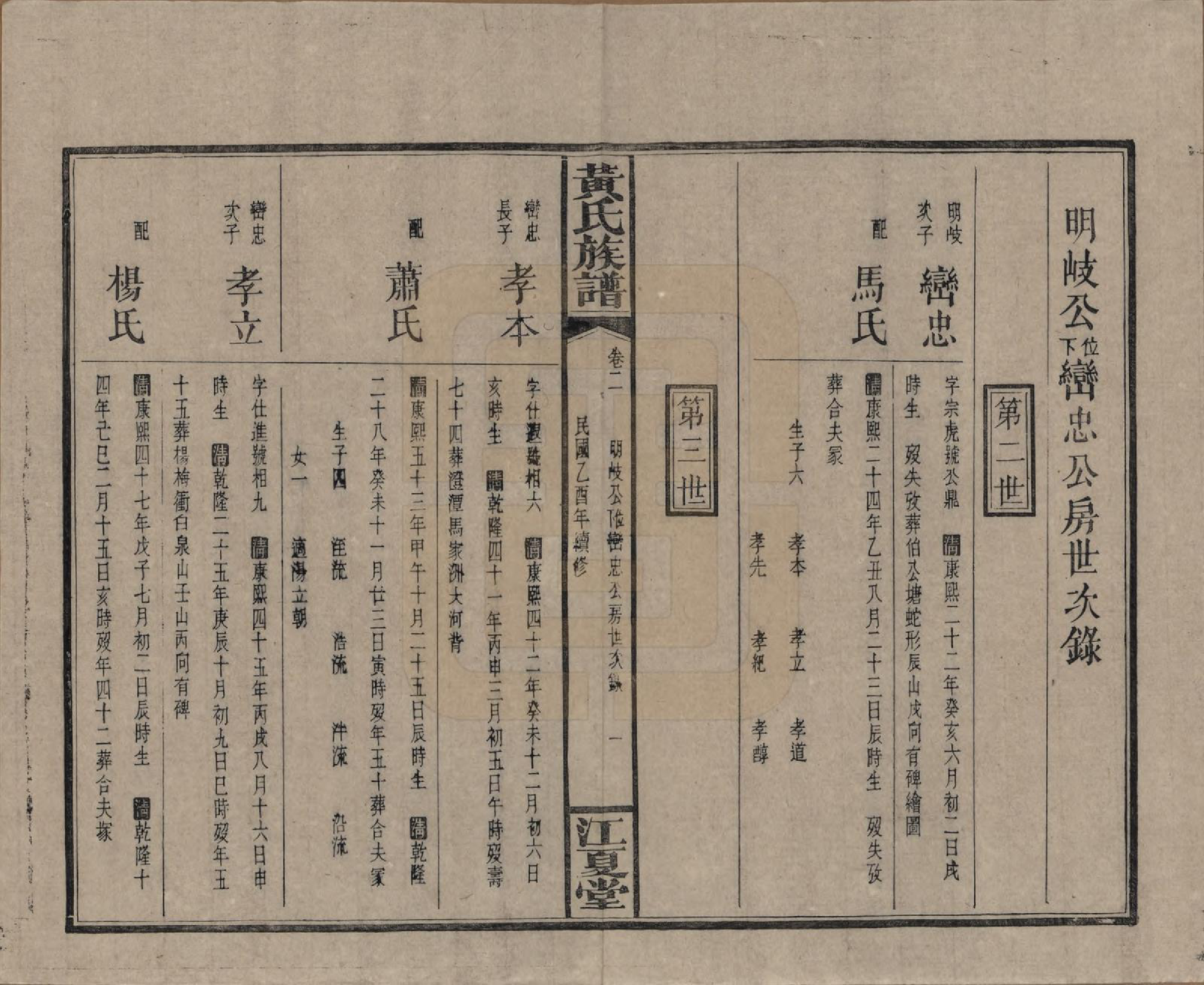 GTJP0593.黄.湖南浏阳.黄氏族谱七十二卷卷首一卷.民国三十四年（1945）_002.pdf_第1页