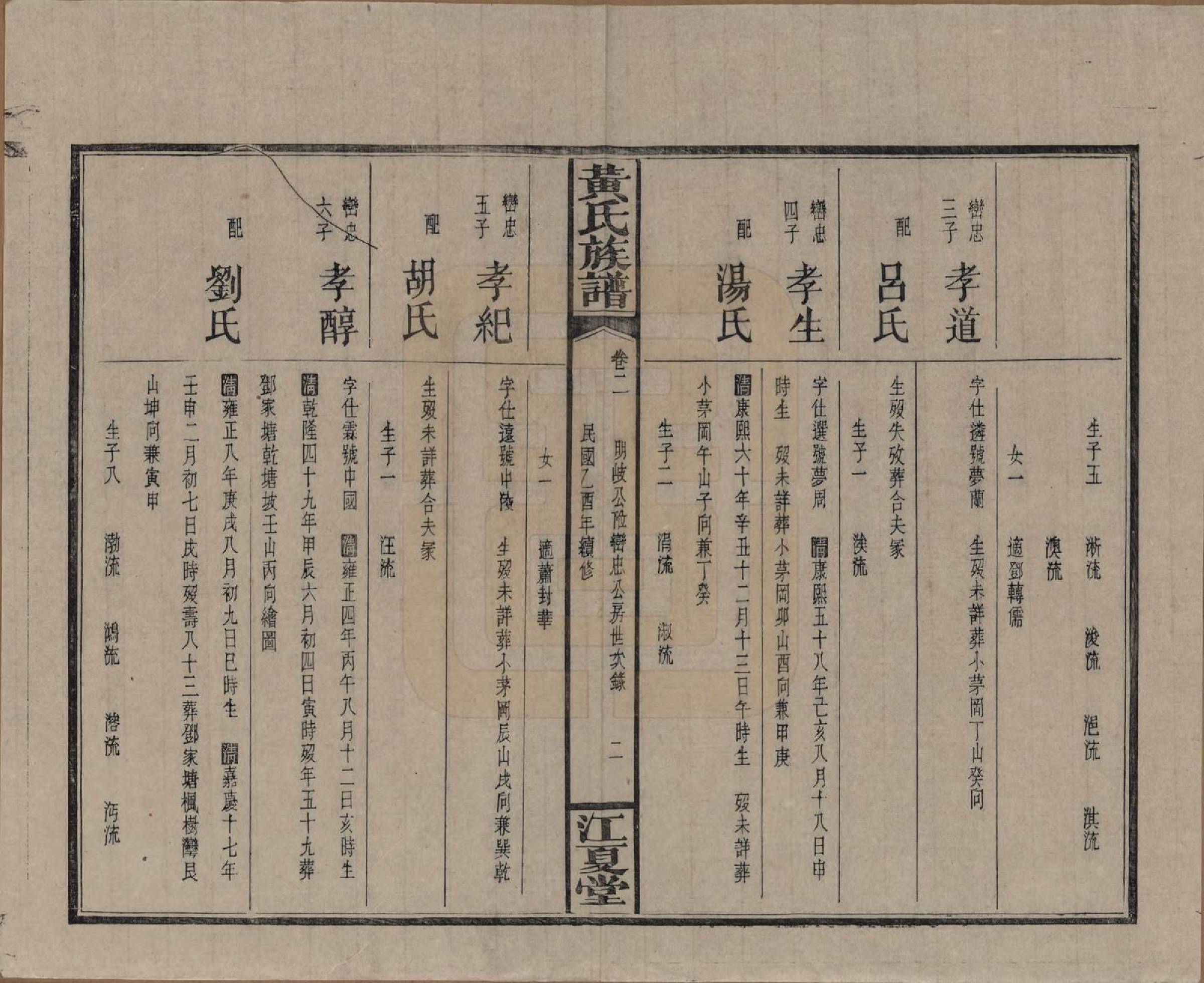 GTJP0593.黄.湖南浏阳.黄氏族谱七十二卷卷首一卷.民国三十四年（1945）_002.pdf_第2页