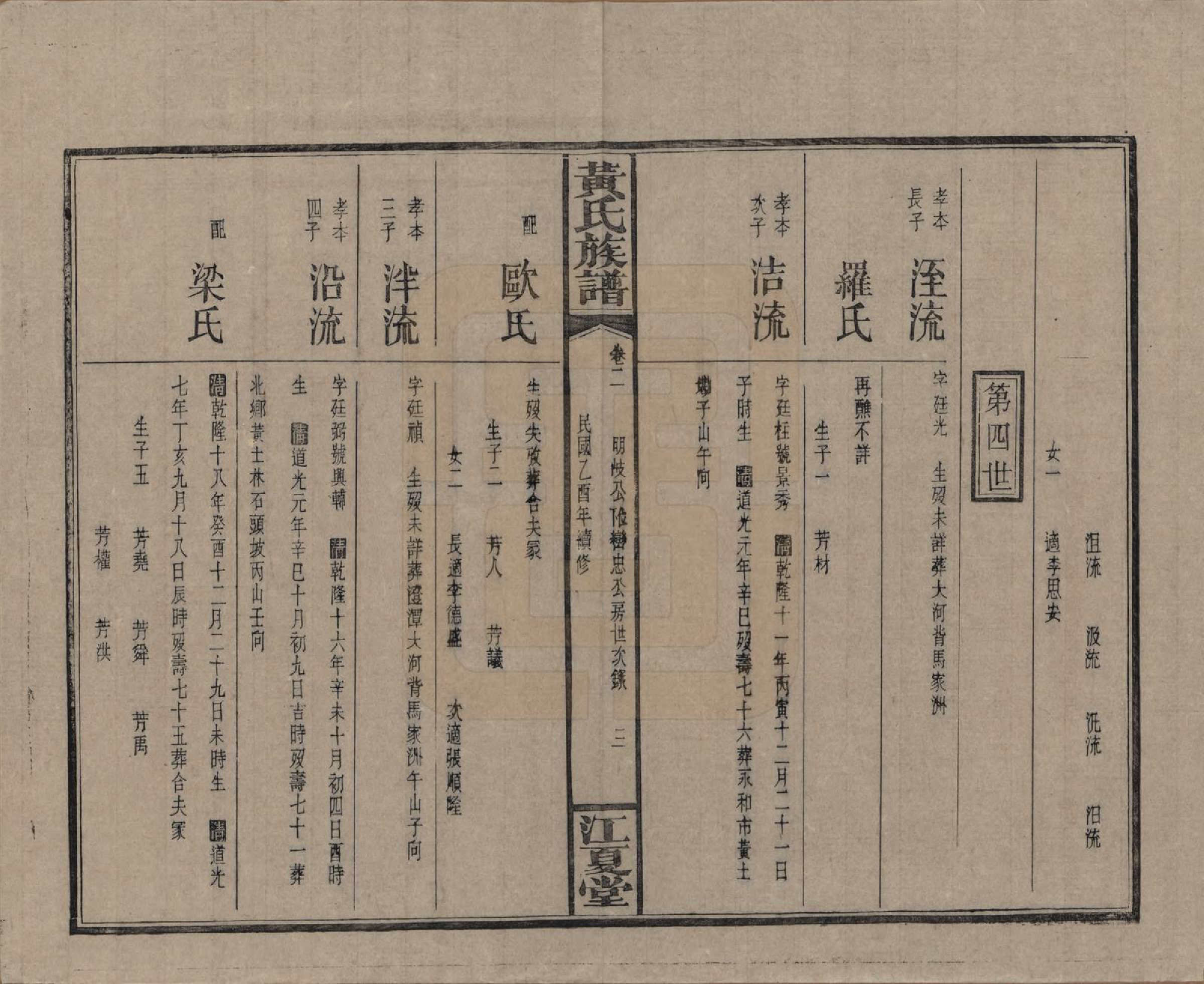 GTJP0593.黄.湖南浏阳.黄氏族谱七十二卷卷首一卷.民国三十四年（1945）_002.pdf_第3页