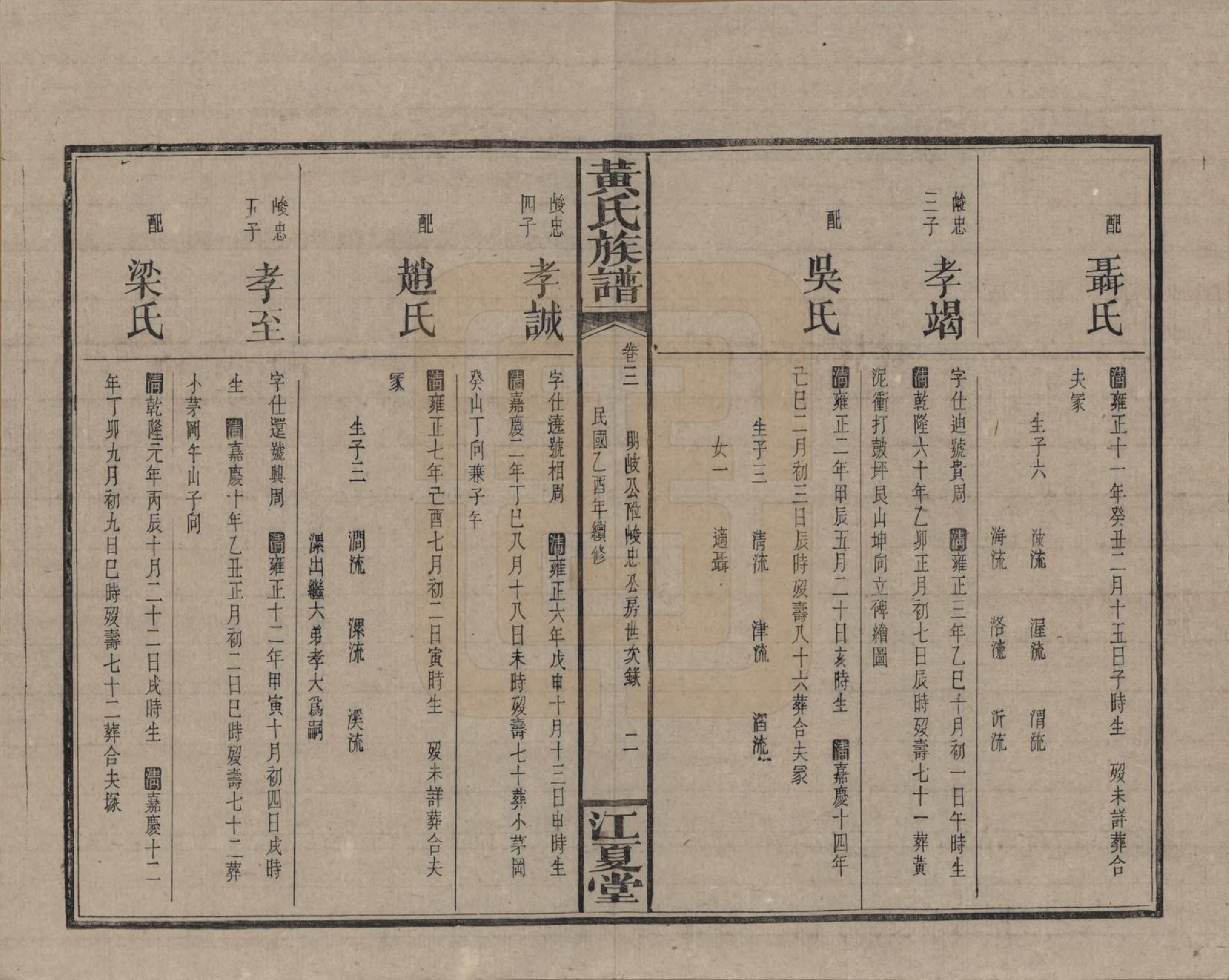 GTJP0593.黄.湖南浏阳.黄氏族谱七十二卷卷首一卷.民国三十四年（1945）_003.pdf_第2页