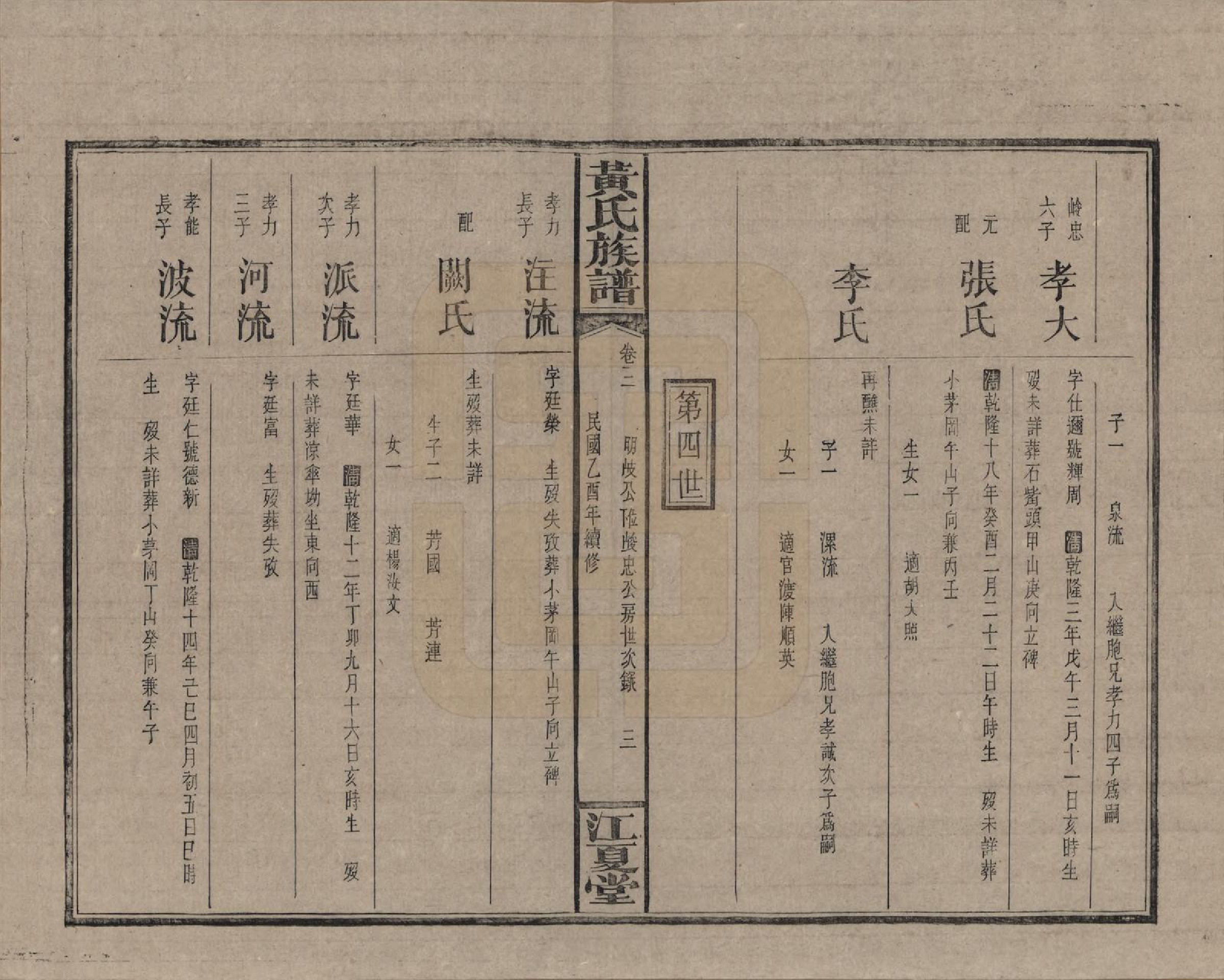 GTJP0593.黄.湖南浏阳.黄氏族谱七十二卷卷首一卷.民国三十四年（1945）_003.pdf_第3页