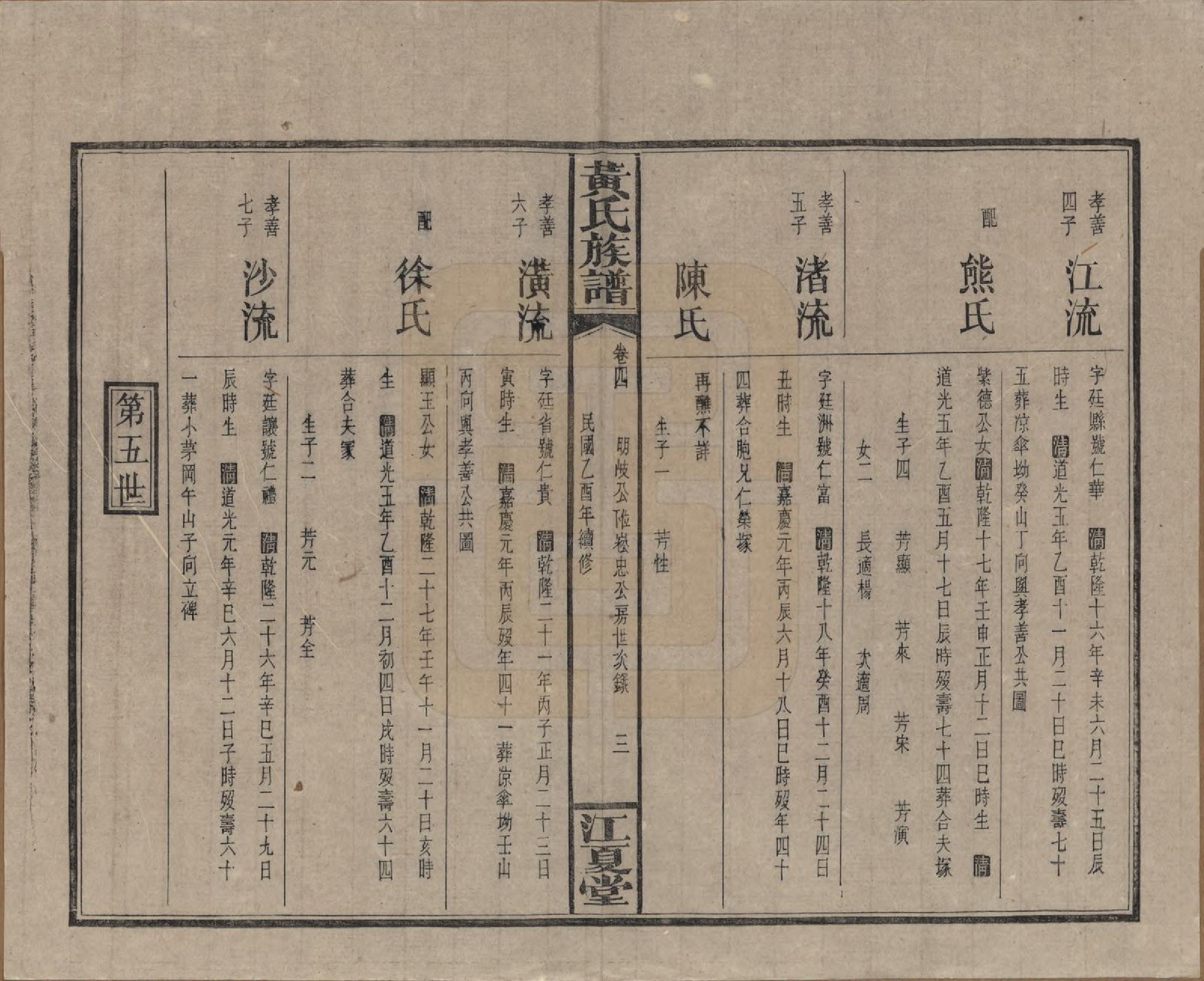 GTJP0593.黄.湖南浏阳.黄氏族谱七十二卷卷首一卷.民国三十四年（1945）_004.pdf_第3页