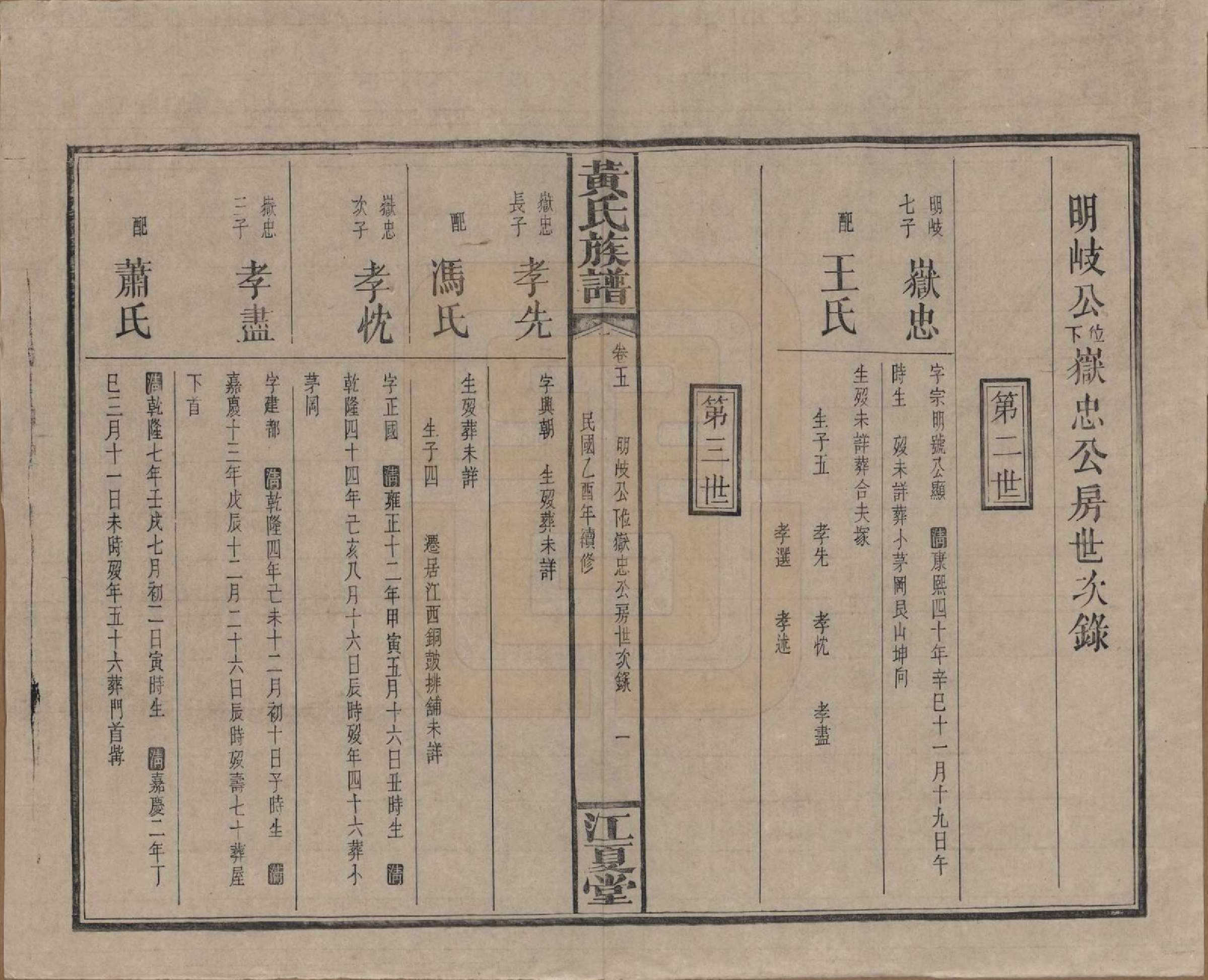 GTJP0593.黄.湖南浏阳.黄氏族谱七十二卷卷首一卷.民国三十四年（1945）_005.pdf_第1页