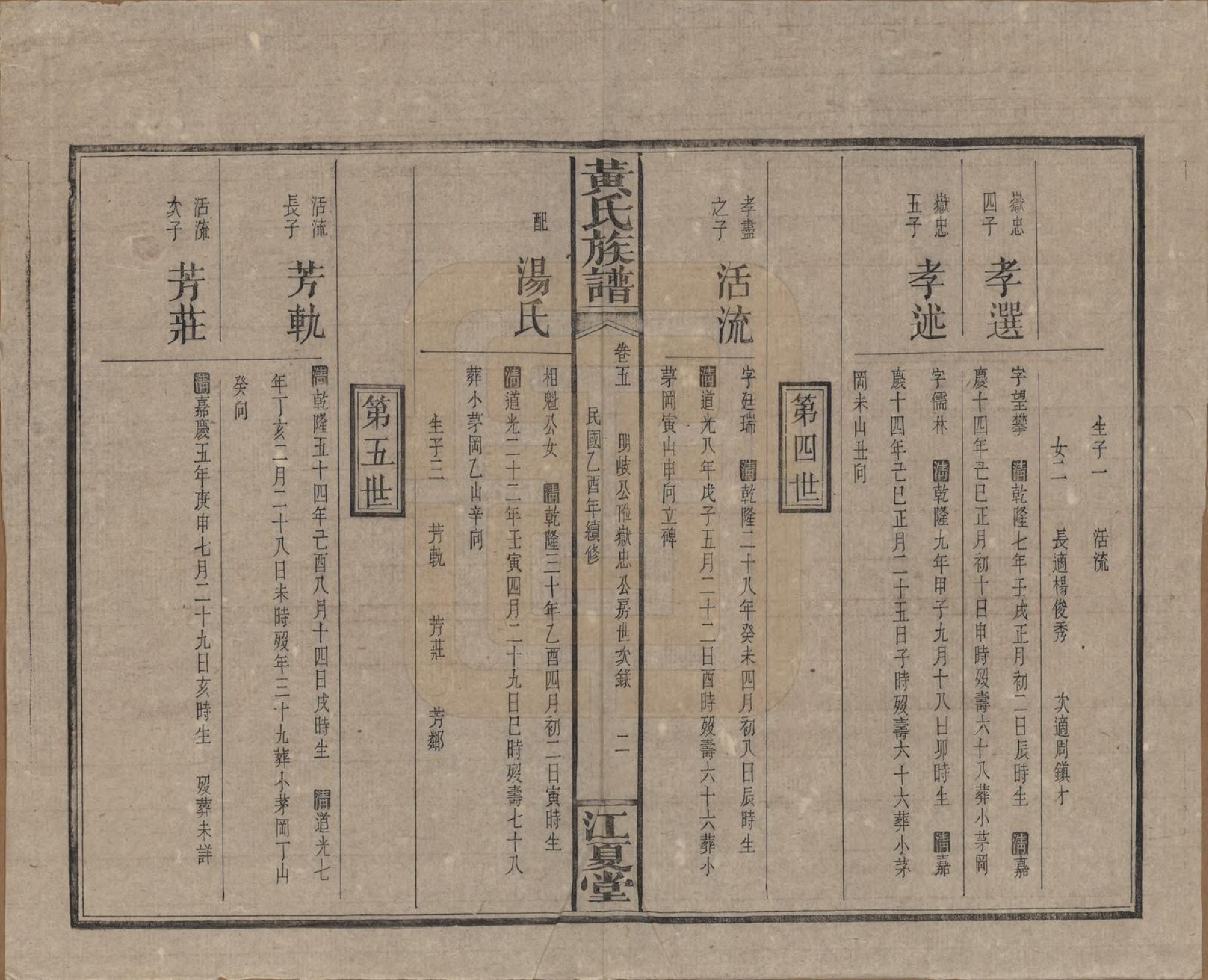 GTJP0593.黄.湖南浏阳.黄氏族谱七十二卷卷首一卷.民国三十四年（1945）_005.pdf_第2页