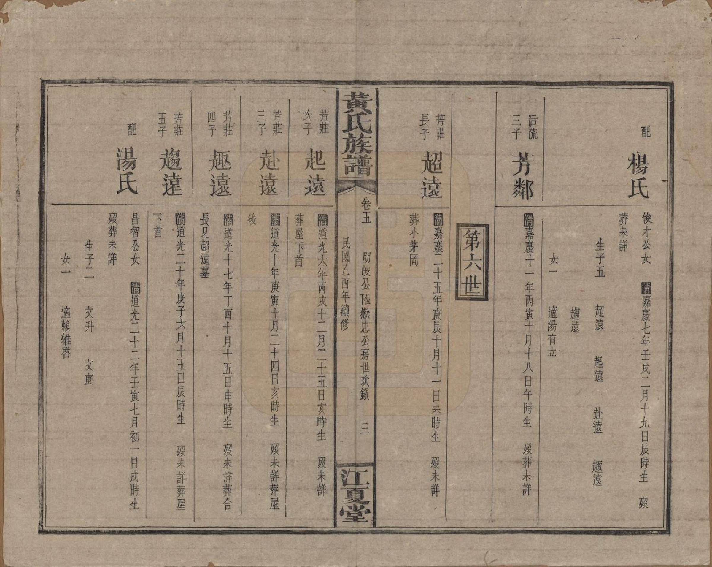 GTJP0593.黄.湖南浏阳.黄氏族谱七十二卷卷首一卷.民国三十四年（1945）_005.pdf_第3页