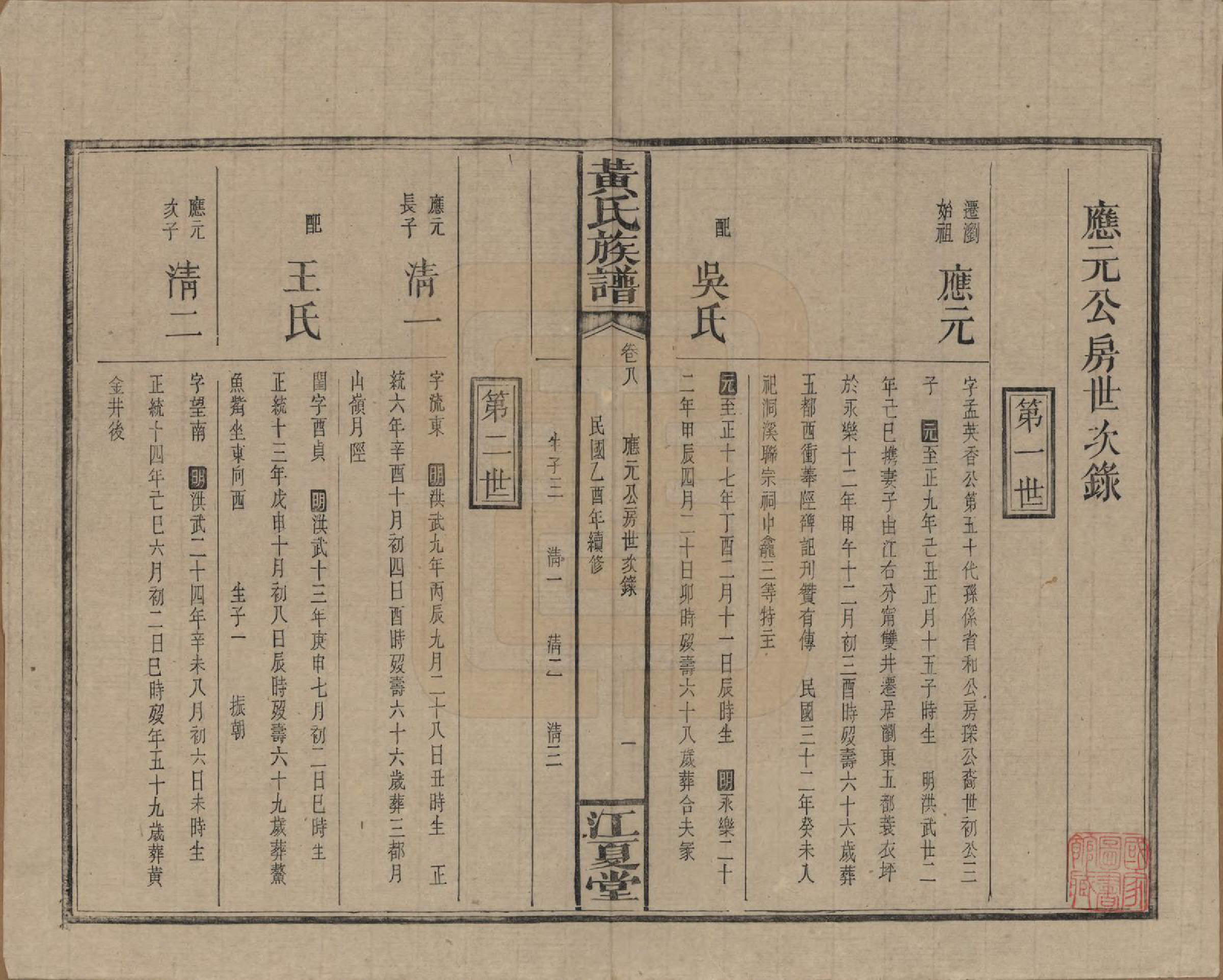 GTJP0593.黄.湖南浏阳.黄氏族谱七十二卷卷首一卷.民国三十四年（1945）_006.pdf_第1页