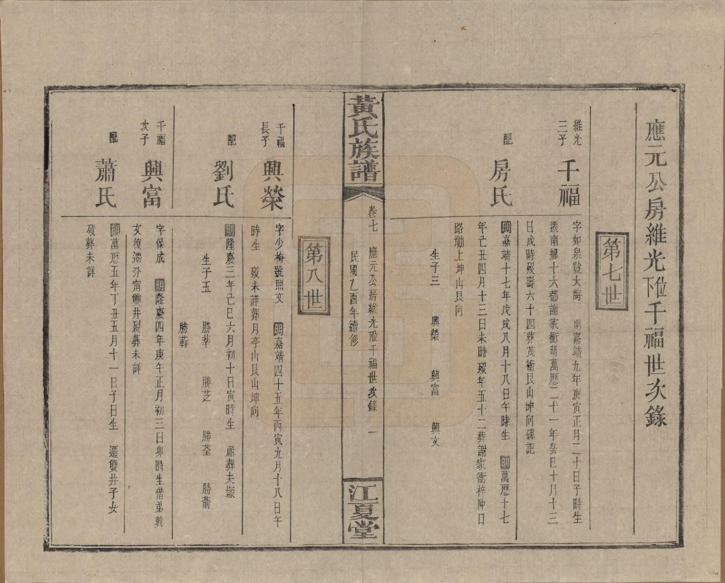 GTJP0593.黄.湖南浏阳.黄氏族谱七十二卷卷首一卷.民国三十四年（1945）_007.pdf_第1页