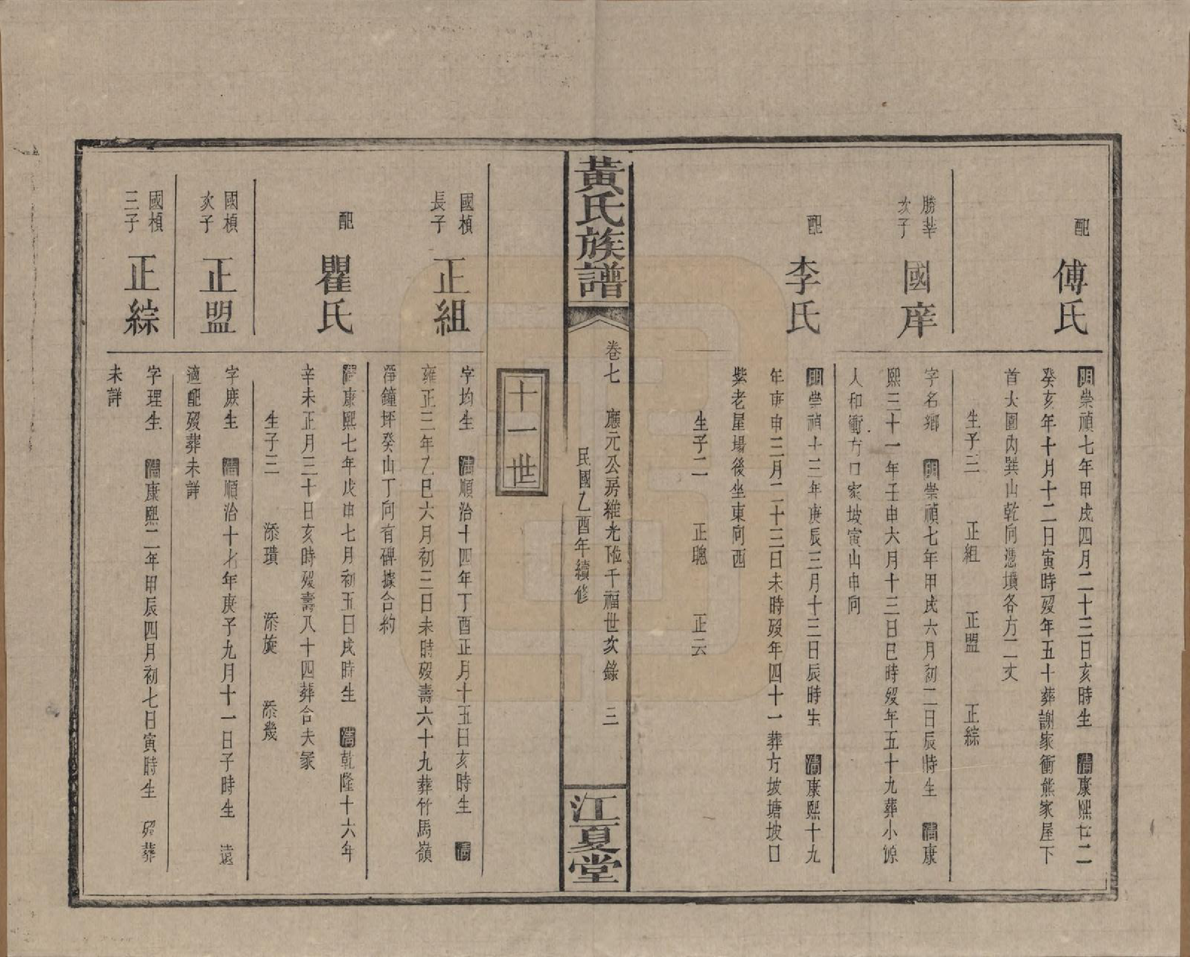 GTJP0593.黄.湖南浏阳.黄氏族谱七十二卷卷首一卷.民国三十四年（1945）_007.pdf_第3页