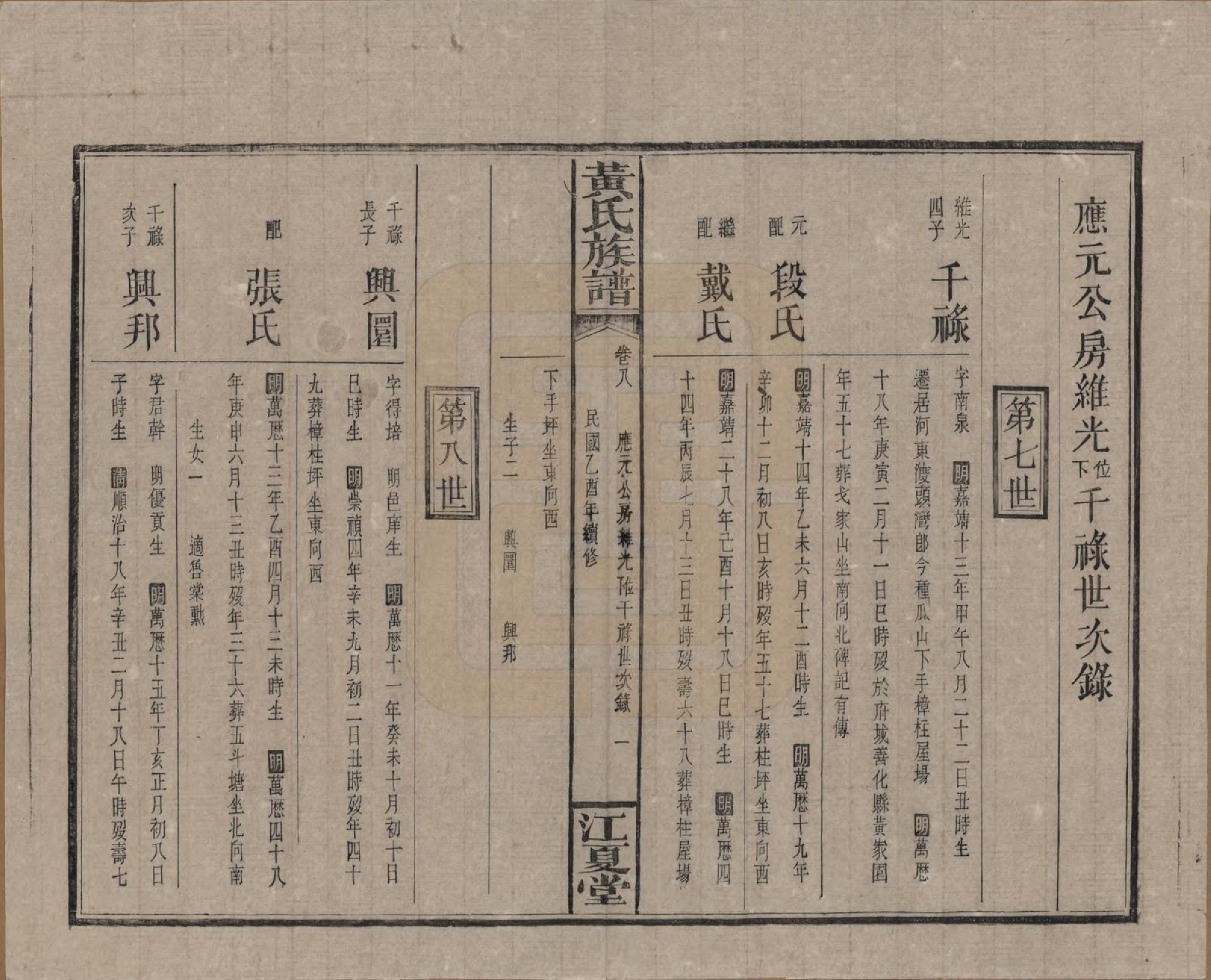 GTJP0593.黄.湖南浏阳.黄氏族谱七十二卷卷首一卷.民国三十四年（1945）_008.pdf_第1页