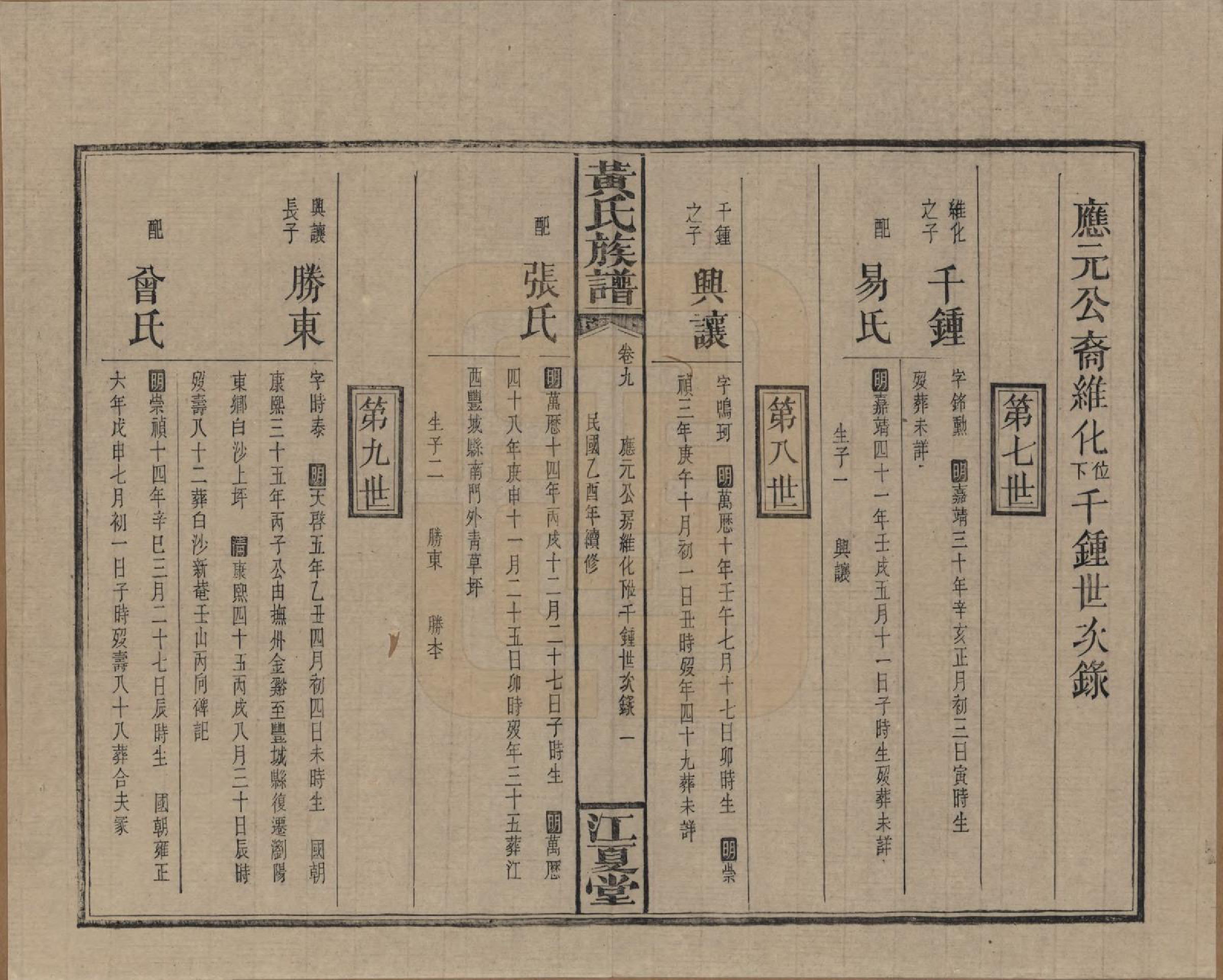 GTJP0593.黄.湖南浏阳.黄氏族谱七十二卷卷首一卷.民国三十四年（1945）_009.pdf_第1页