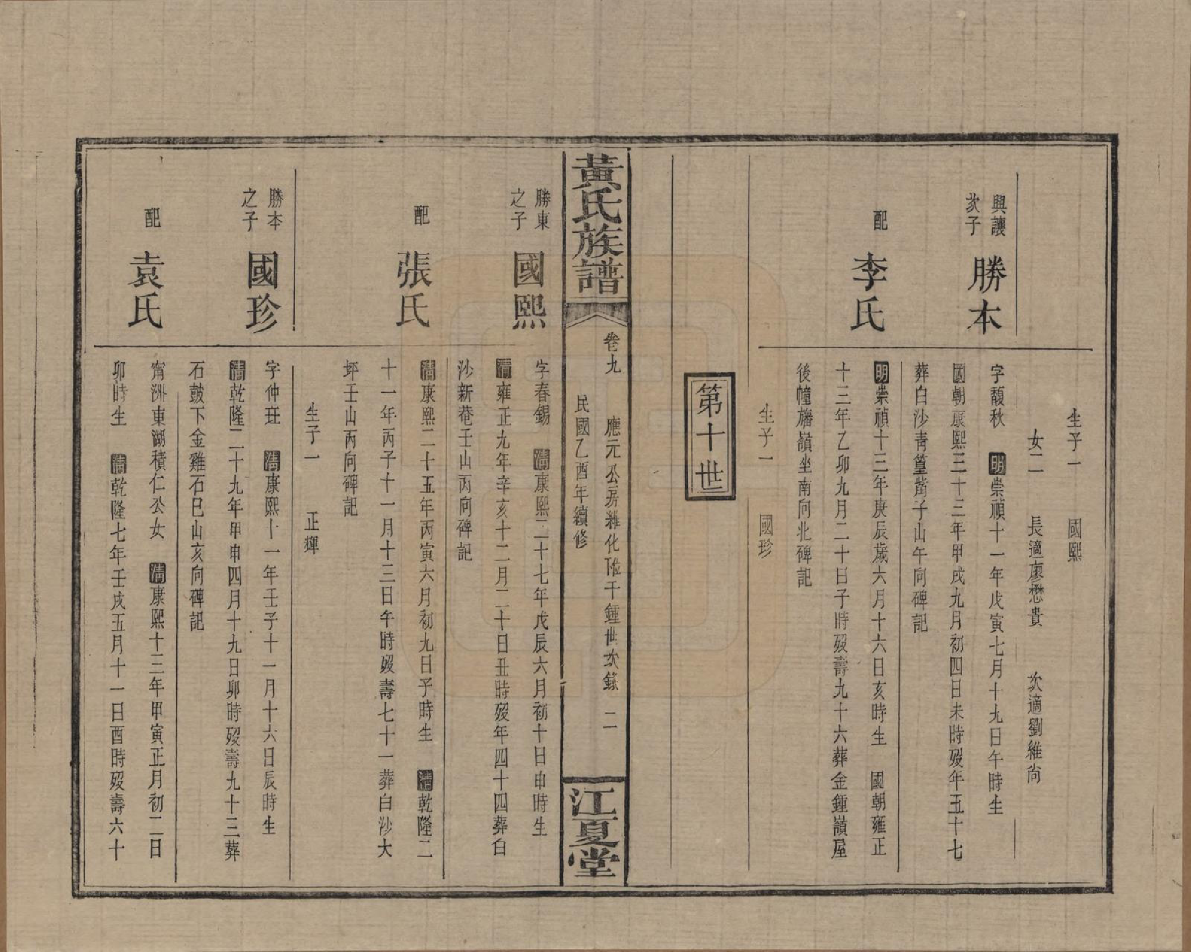 GTJP0593.黄.湖南浏阳.黄氏族谱七十二卷卷首一卷.民国三十四年（1945）_009.pdf_第2页