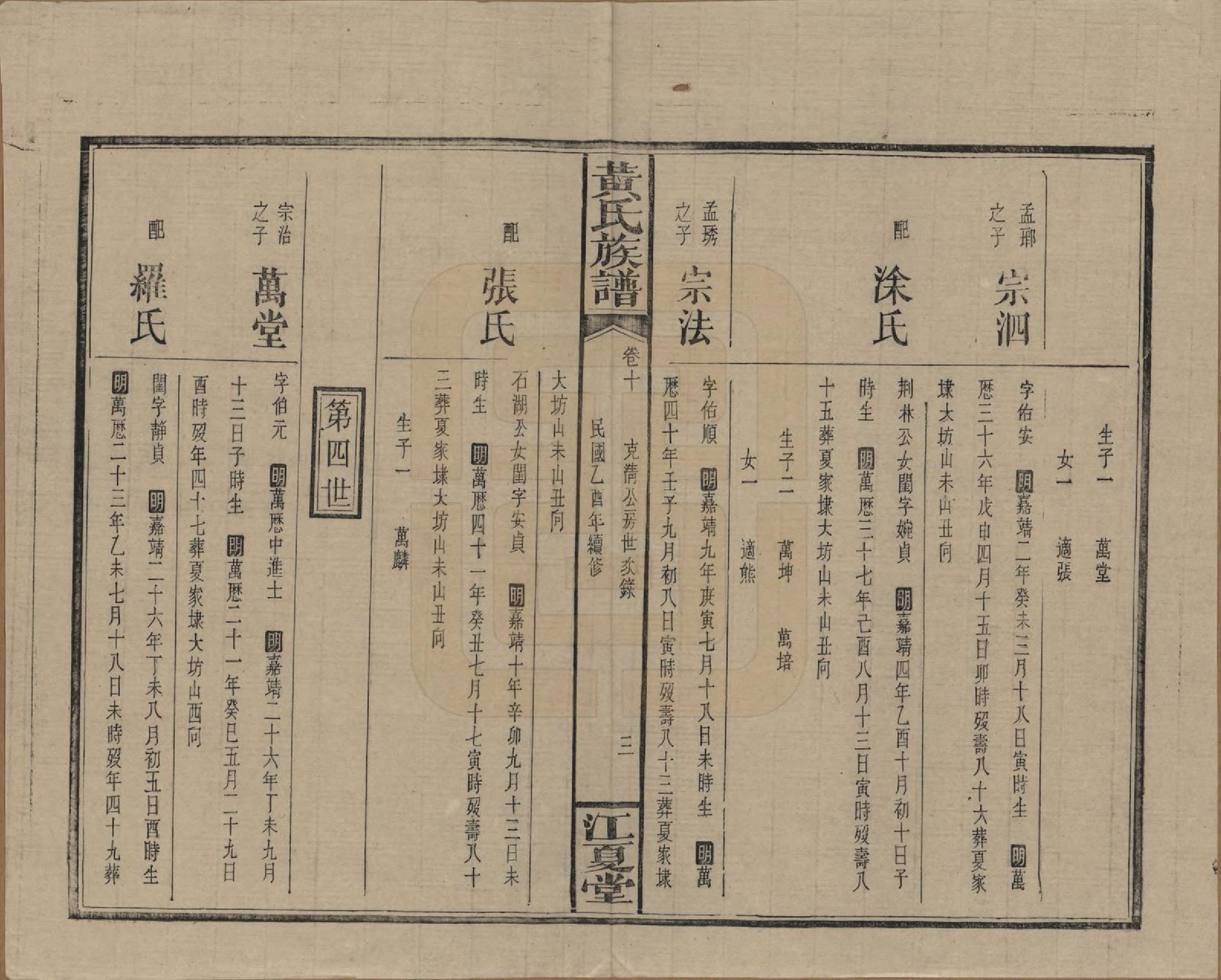 GTJP0593.黄.湖南浏阳.黄氏族谱七十二卷卷首一卷.民国三十四年（1945）_010.pdf_第3页