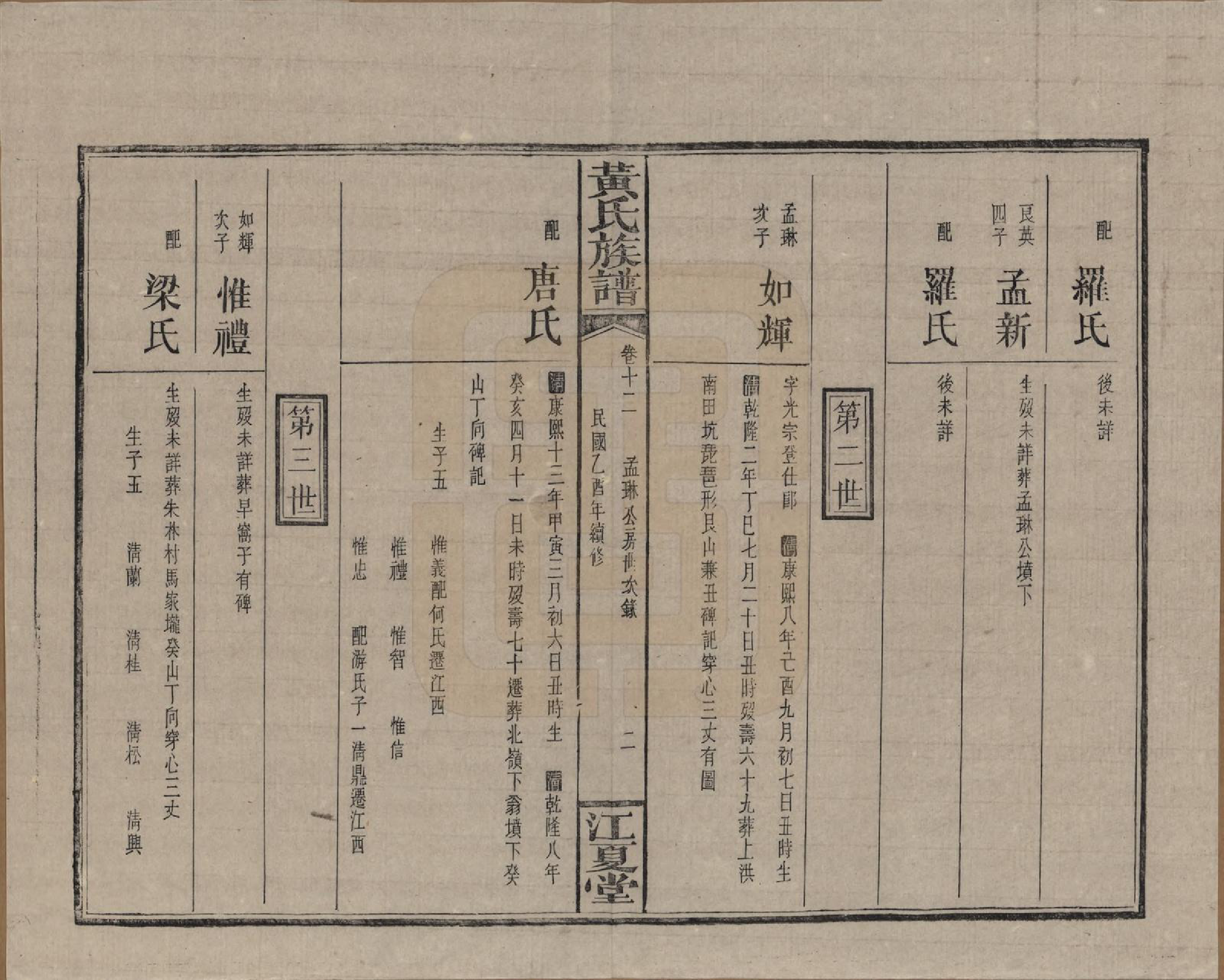 GTJP0593.黄.湖南浏阳.黄氏族谱七十二卷卷首一卷.民国三十四年（1945）_012.pdf_第2页