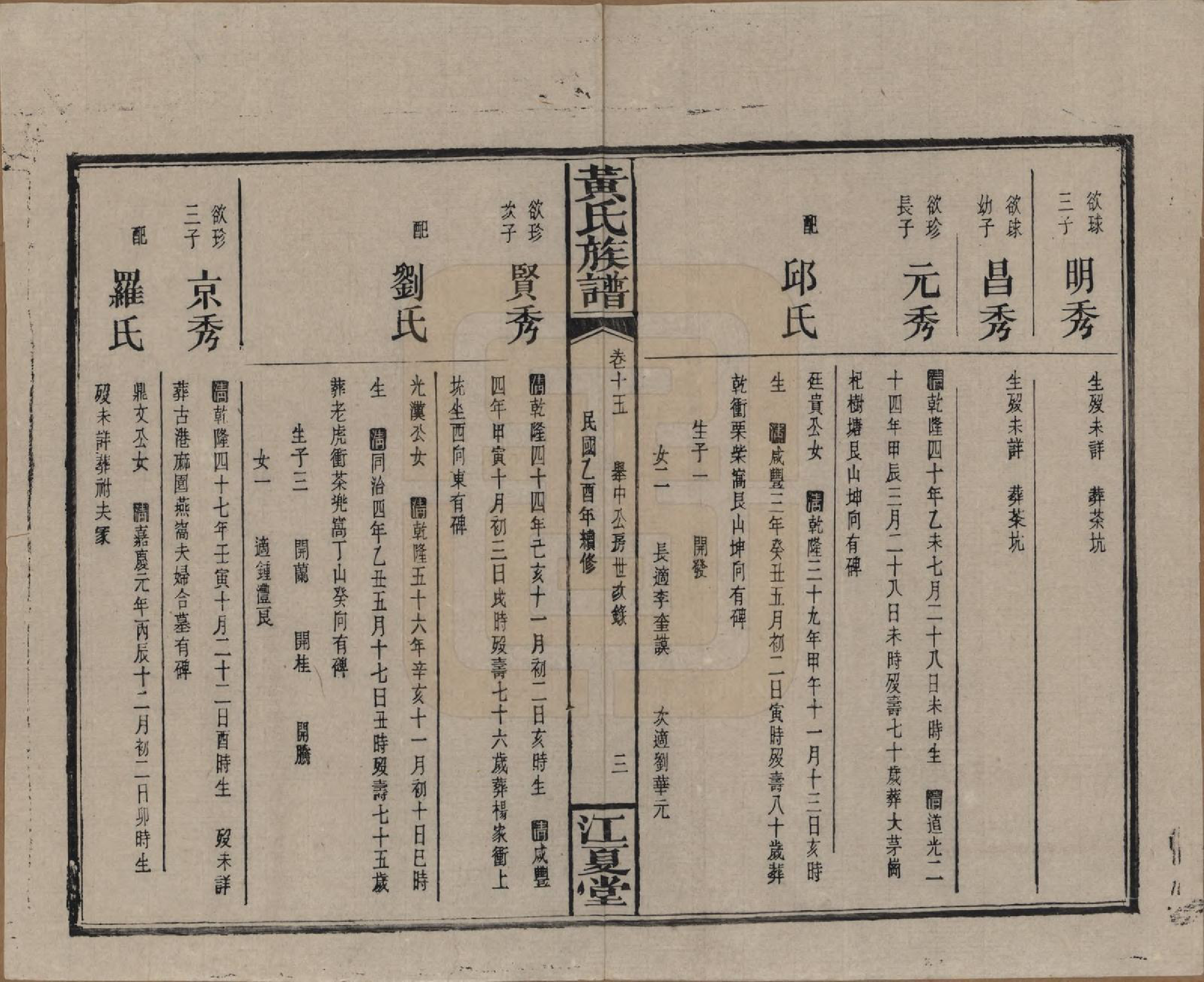 GTJP0593.黄.湖南浏阳.黄氏族谱七十二卷卷首一卷.民国三十四年（1945）_015.pdf_第3页