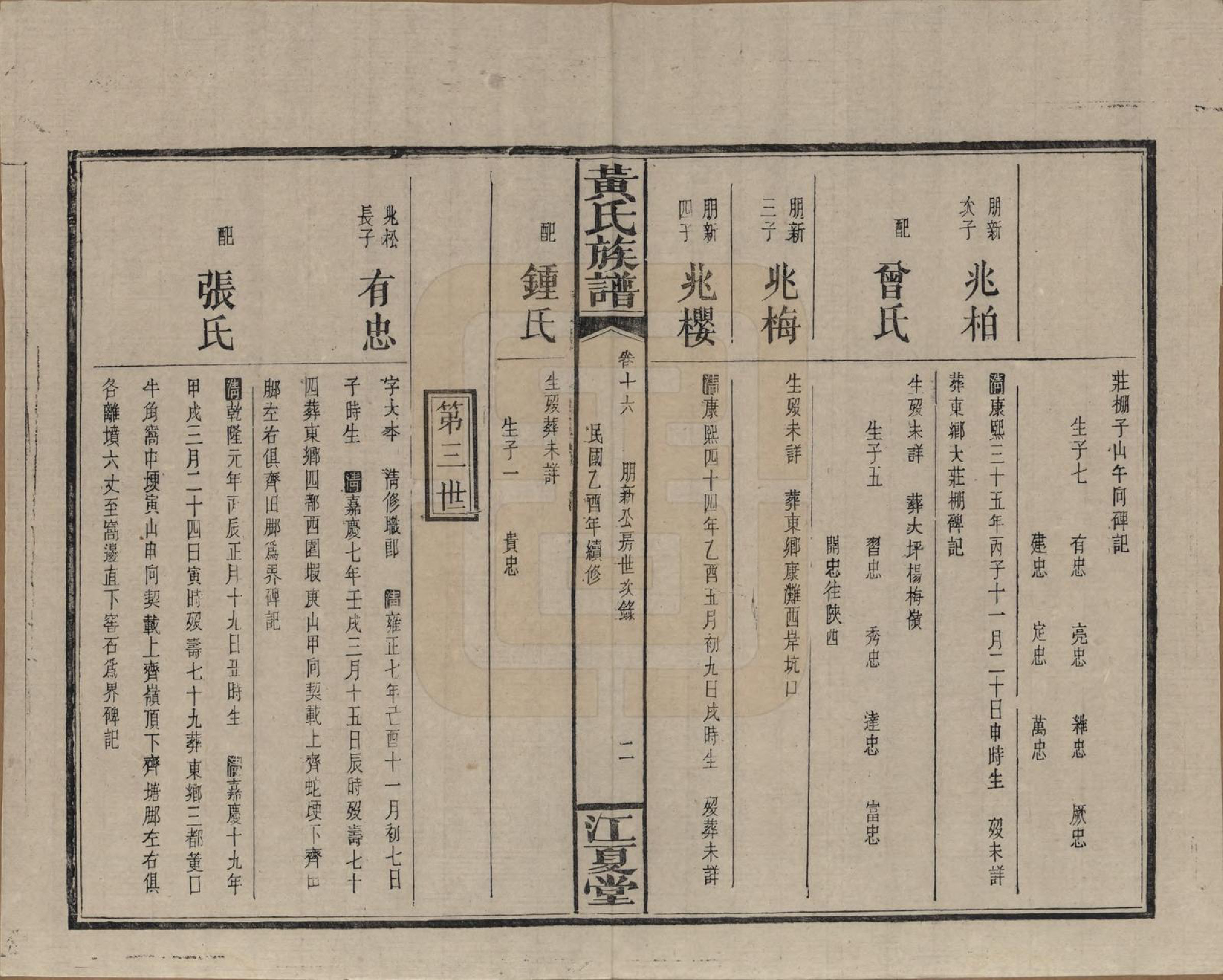 GTJP0593.黄.湖南浏阳.黄氏族谱七十二卷卷首一卷.民国三十四年（1945）_016.pdf_第2页