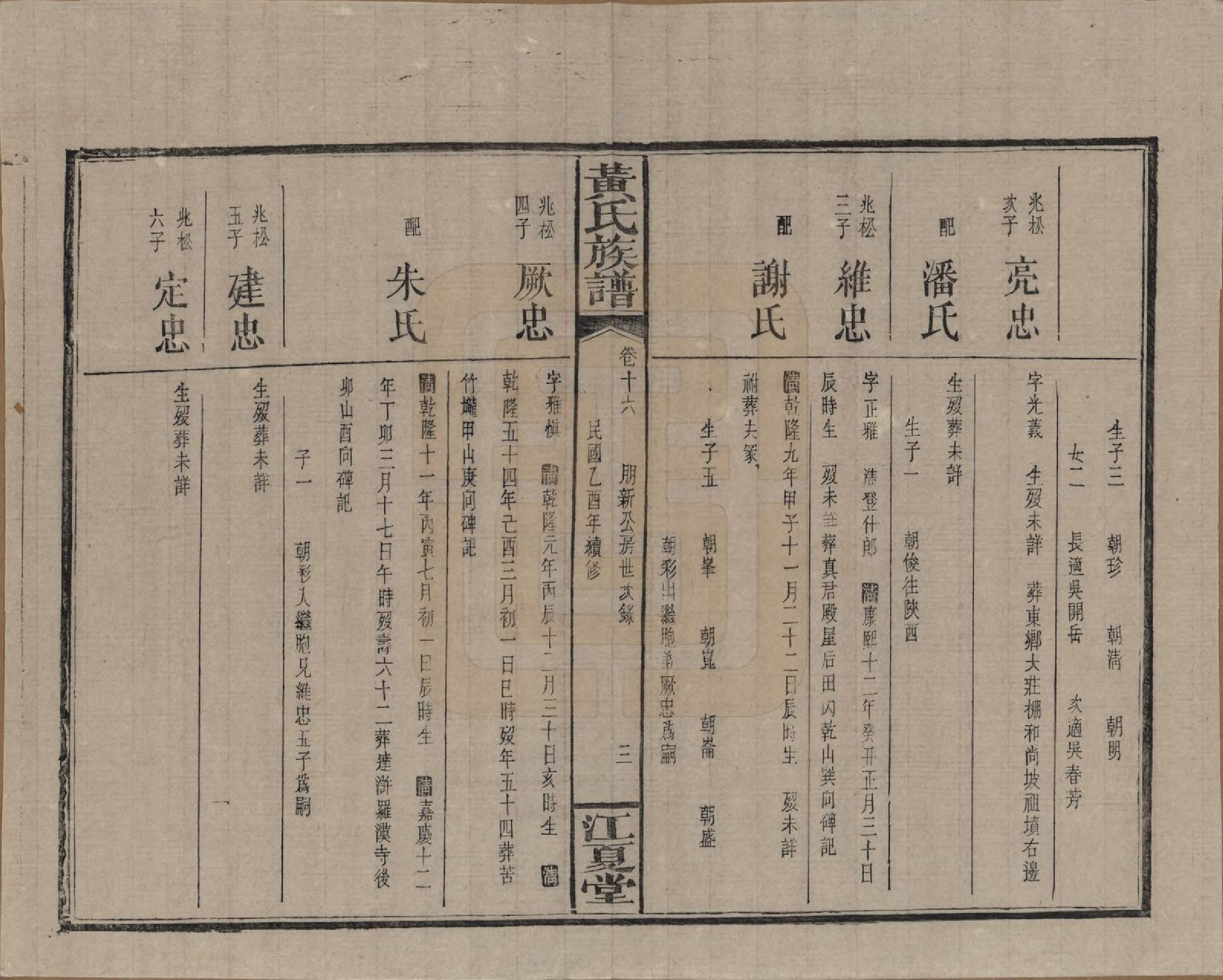 GTJP0593.黄.湖南浏阳.黄氏族谱七十二卷卷首一卷.民国三十四年（1945）_016.pdf_第3页