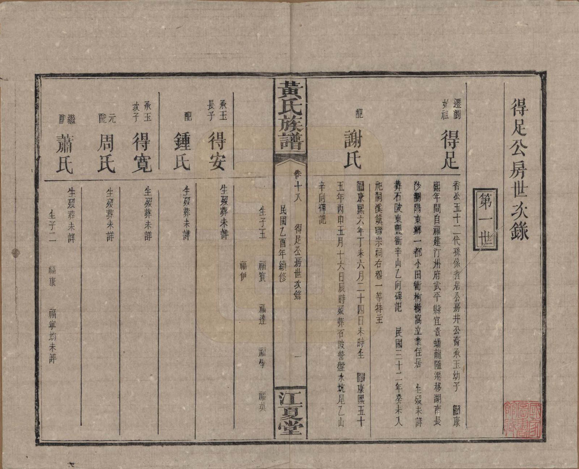 GTJP0593.黄.湖南浏阳.黄氏族谱七十二卷卷首一卷.民国三十四年（1945）_018.pdf_第1页