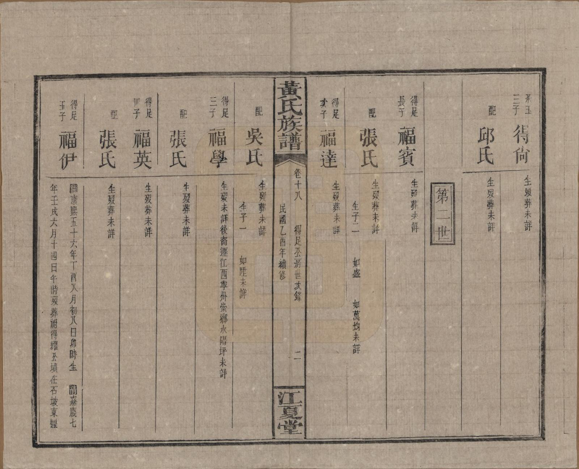 GTJP0593.黄.湖南浏阳.黄氏族谱七十二卷卷首一卷.民国三十四年（1945）_018.pdf_第2页