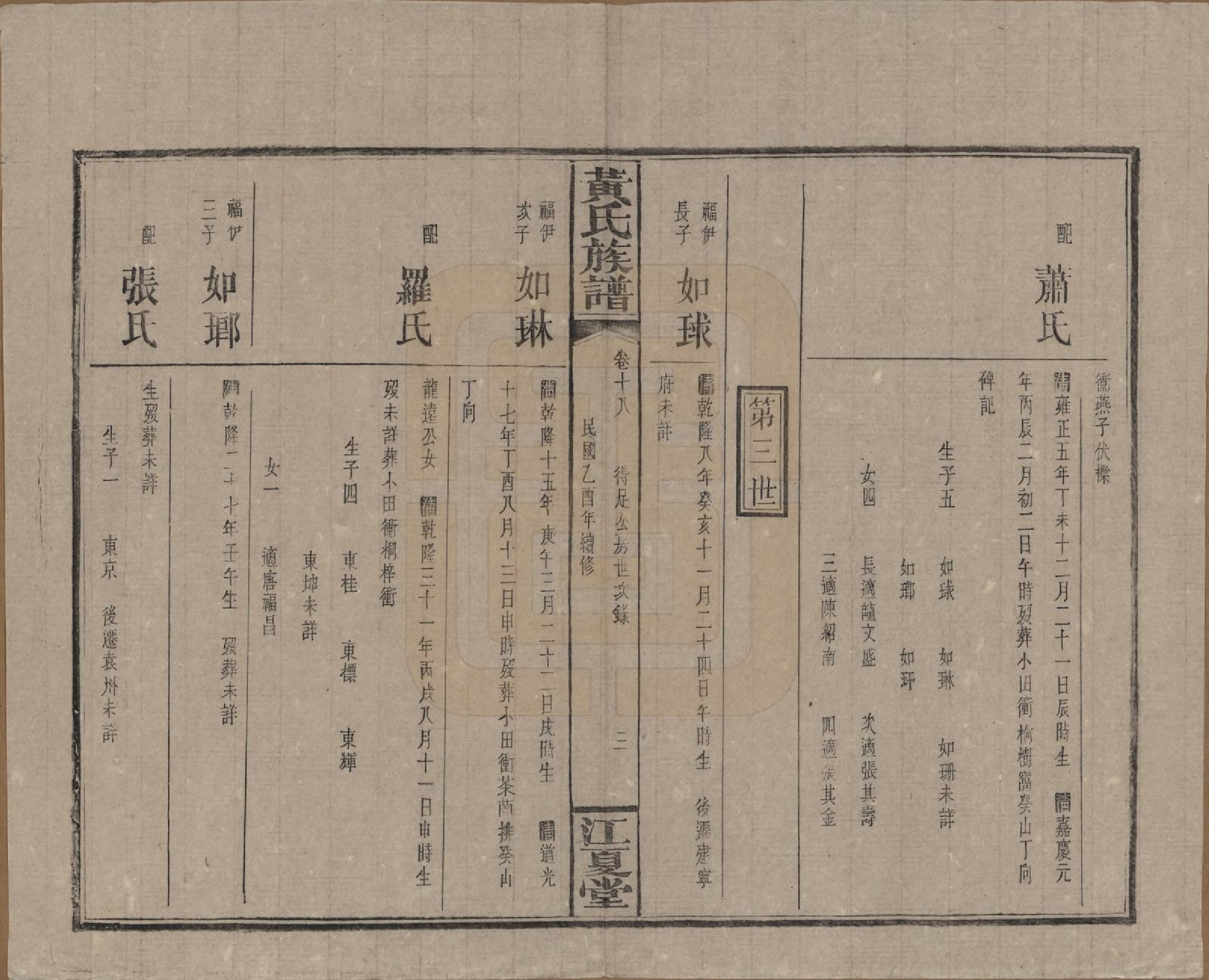 GTJP0593.黄.湖南浏阳.黄氏族谱七十二卷卷首一卷.民国三十四年（1945）_018.pdf_第3页