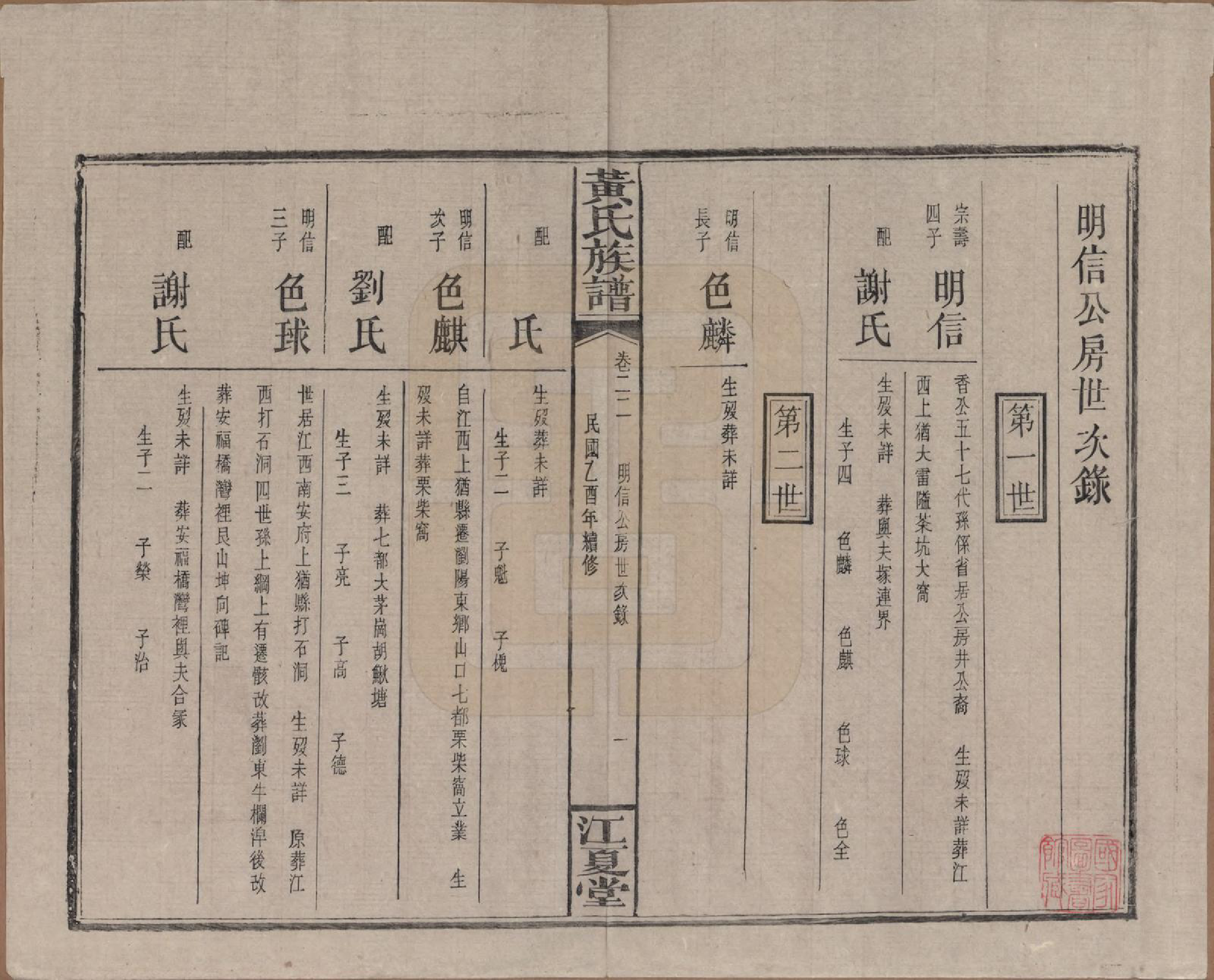 GTJP0593.黄.湖南浏阳.黄氏族谱七十二卷卷首一卷.民国三十四年（1945）_022.pdf_第1页