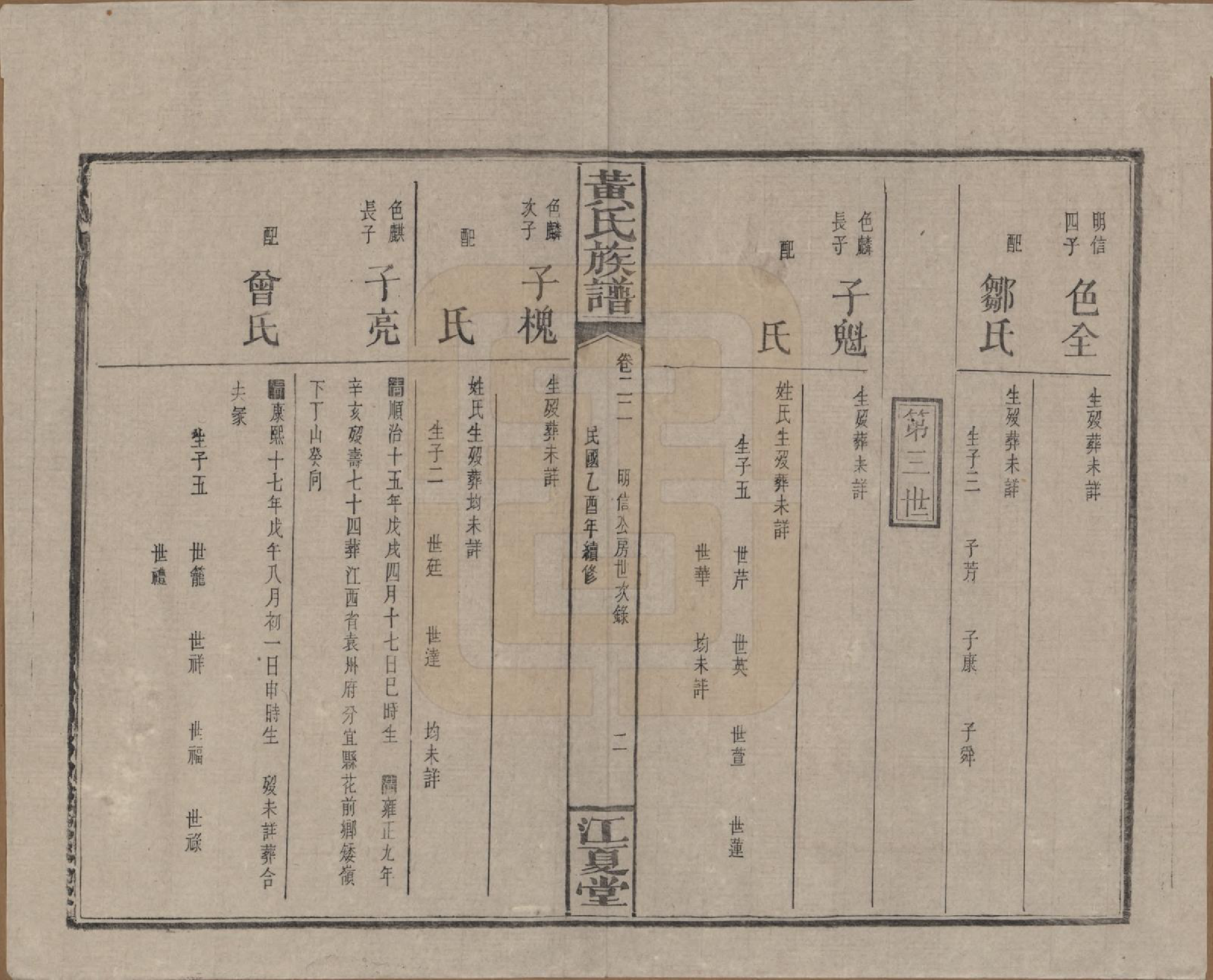 GTJP0593.黄.湖南浏阳.黄氏族谱七十二卷卷首一卷.民国三十四年（1945）_022.pdf_第2页