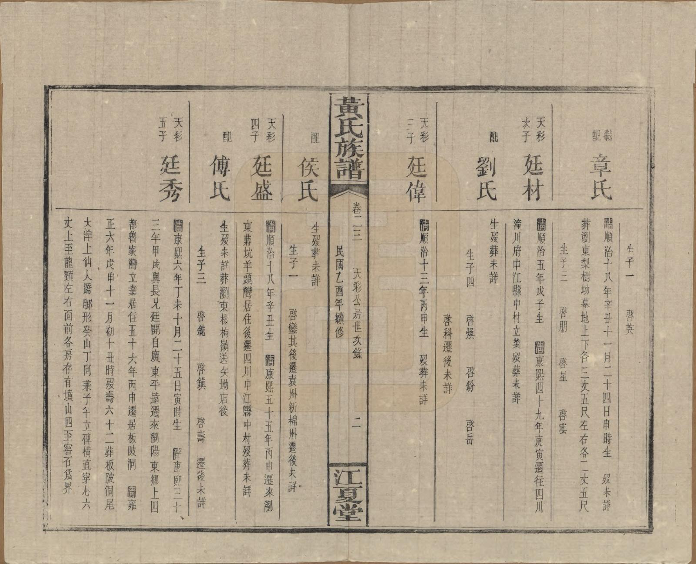 GTJP0593.黄.湖南浏阳.黄氏族谱七十二卷卷首一卷.民国三十四年（1945）_023.pdf_第2页