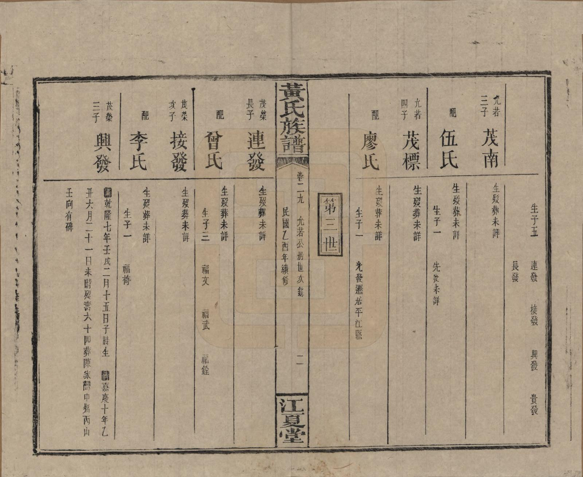 GTJP0593.黄.湖南浏阳.黄氏族谱七十二卷卷首一卷.民国三十四年（1945）_029.pdf_第2页