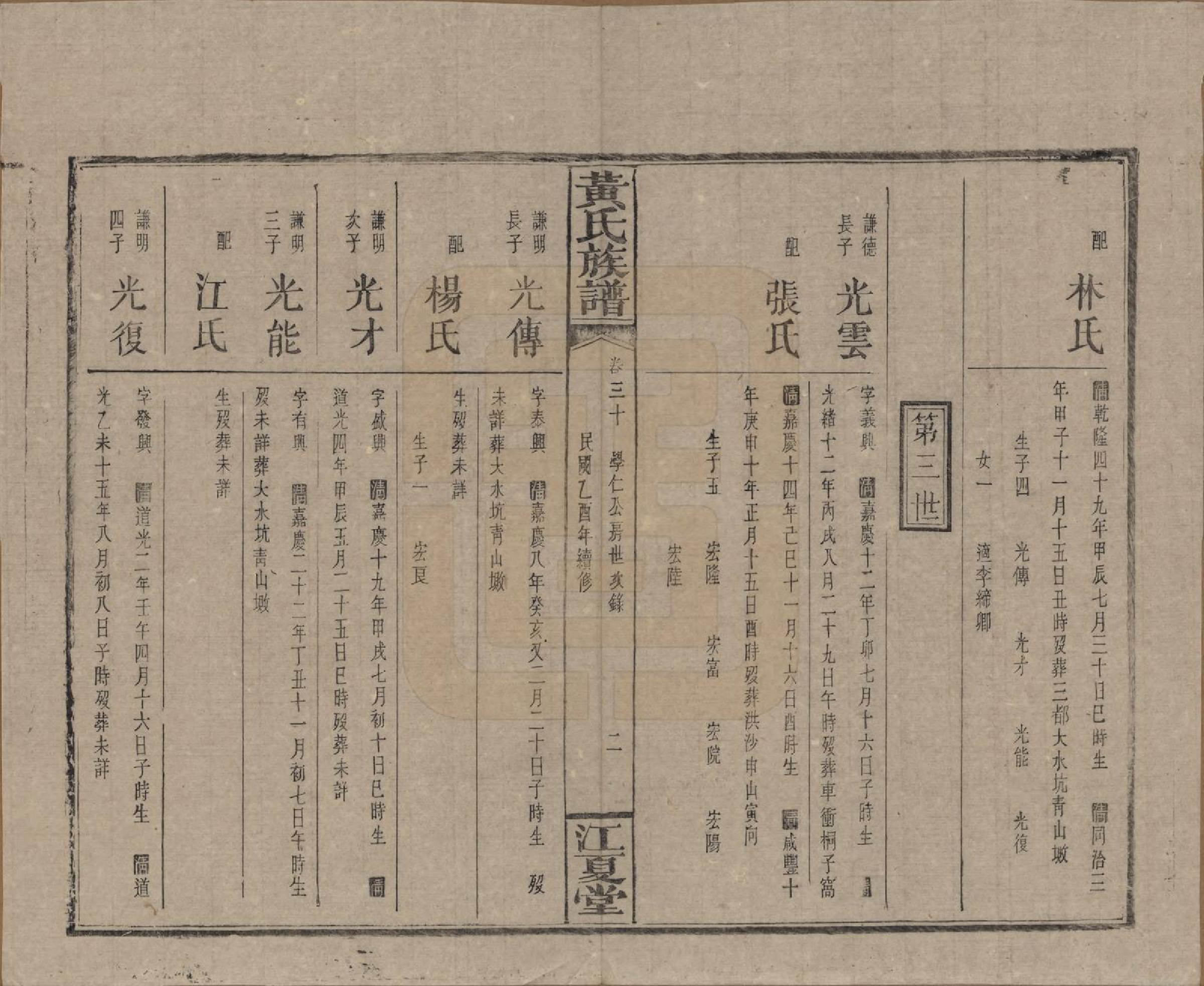 GTJP0593.黄.湖南浏阳.黄氏族谱七十二卷卷首一卷.民国三十四年（1945）_030.pdf_第2页