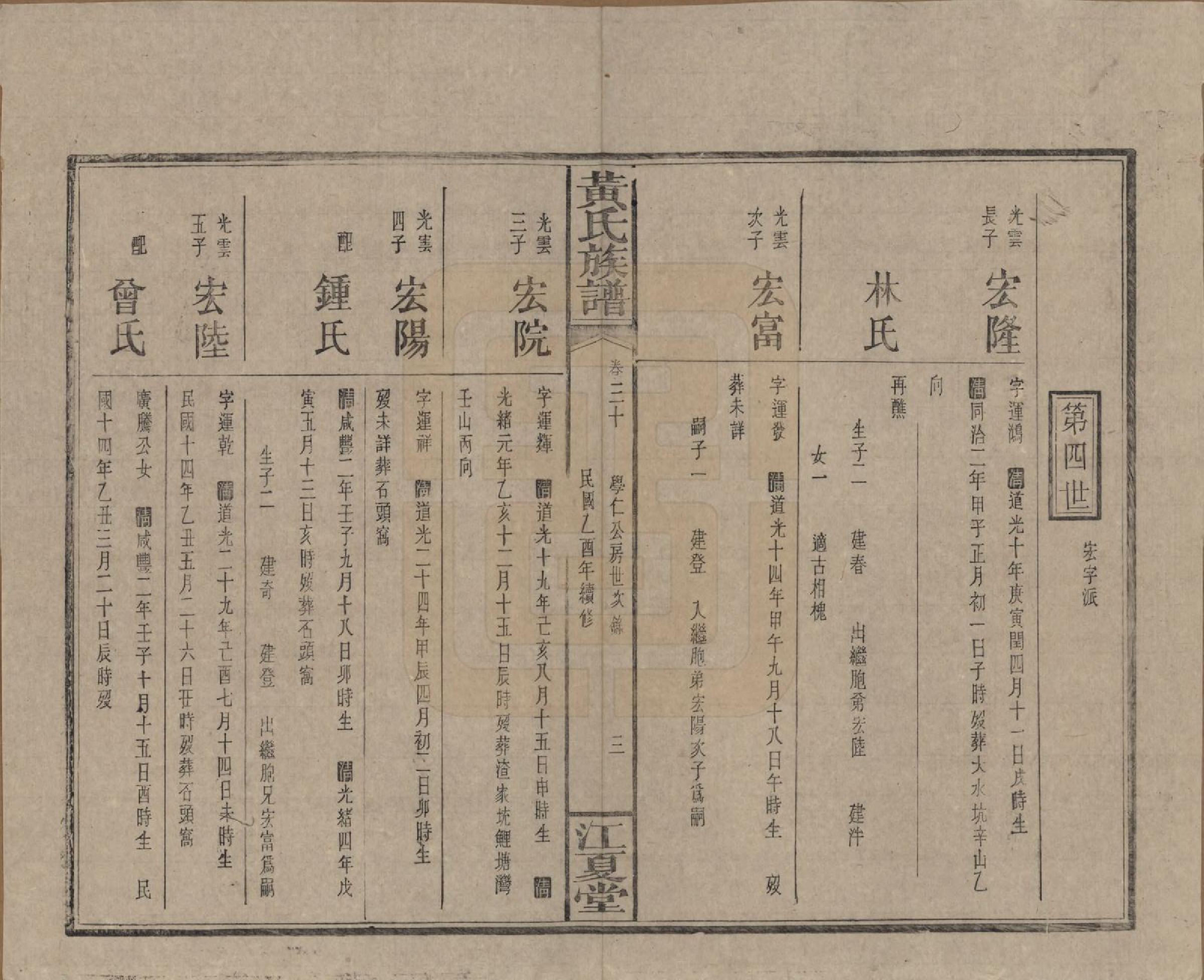 GTJP0593.黄.湖南浏阳.黄氏族谱七十二卷卷首一卷.民国三十四年（1945）_030.pdf_第3页