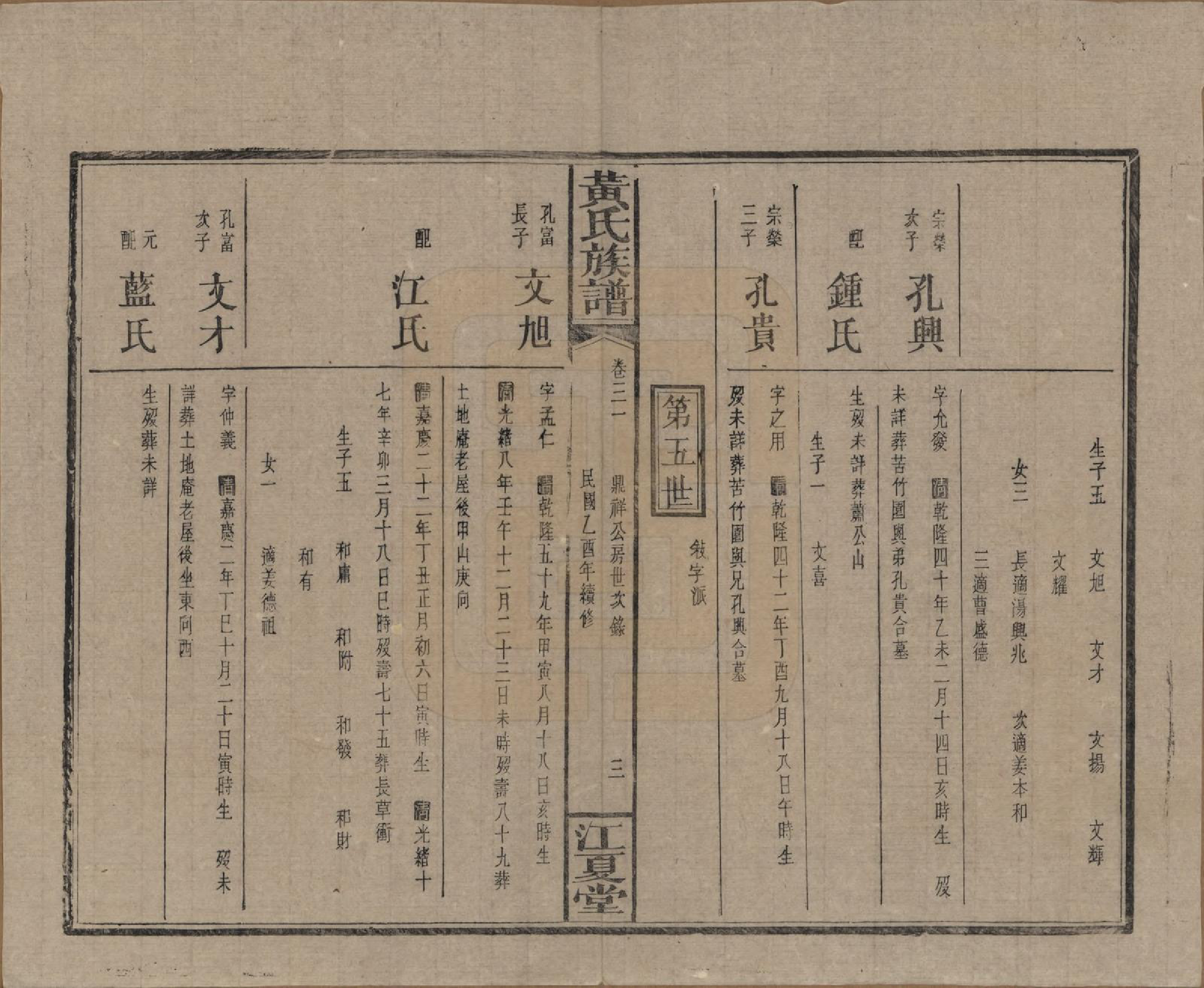 GTJP0593.黄.湖南浏阳.黄氏族谱七十二卷卷首一卷.民国三十四年（1945）_031.pdf_第3页