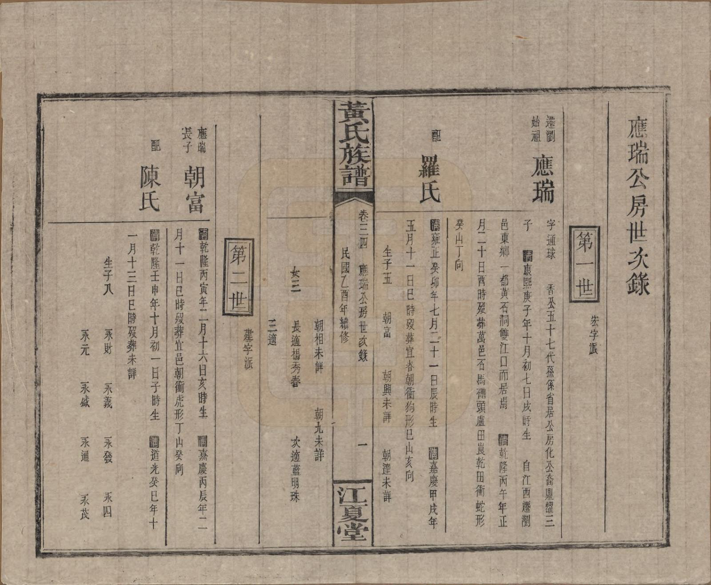 GTJP0593.黄.湖南浏阳.黄氏族谱七十二卷卷首一卷.民国三十四年（1945）_034.pdf_第1页