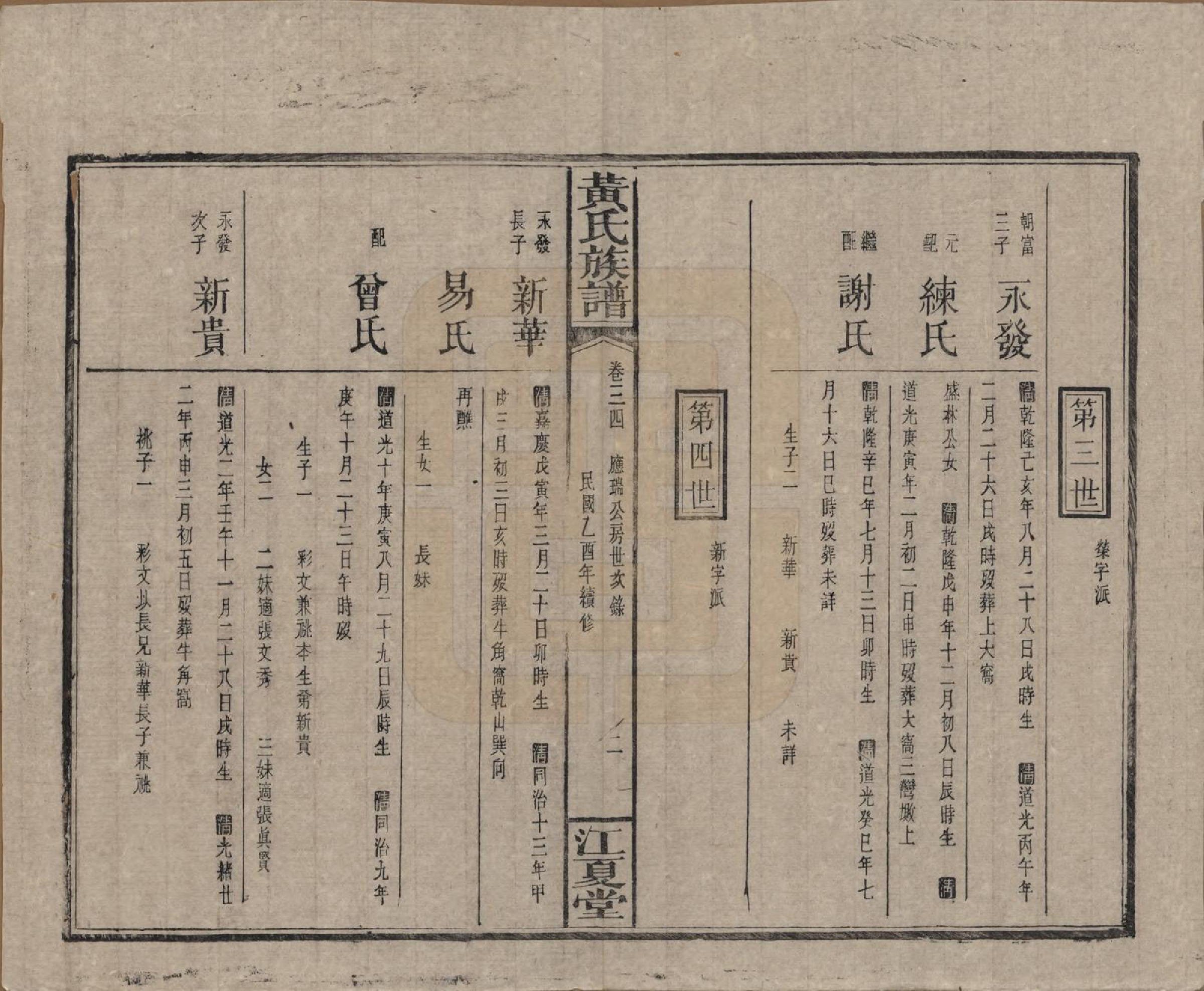 GTJP0593.黄.湖南浏阳.黄氏族谱七十二卷卷首一卷.民国三十四年（1945）_034.pdf_第2页