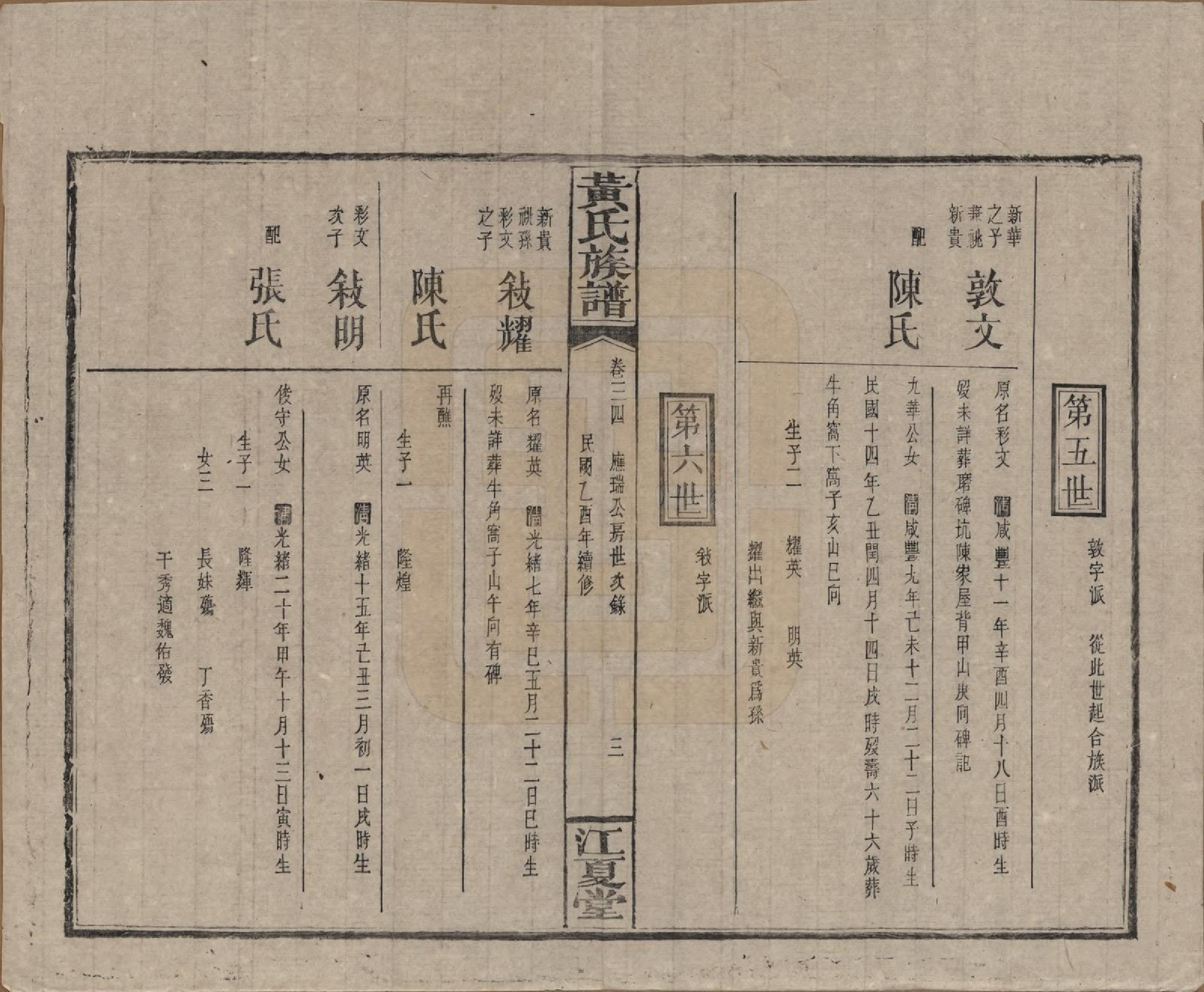 GTJP0593.黄.湖南浏阳.黄氏族谱七十二卷卷首一卷.民国三十四年（1945）_034.pdf_第3页