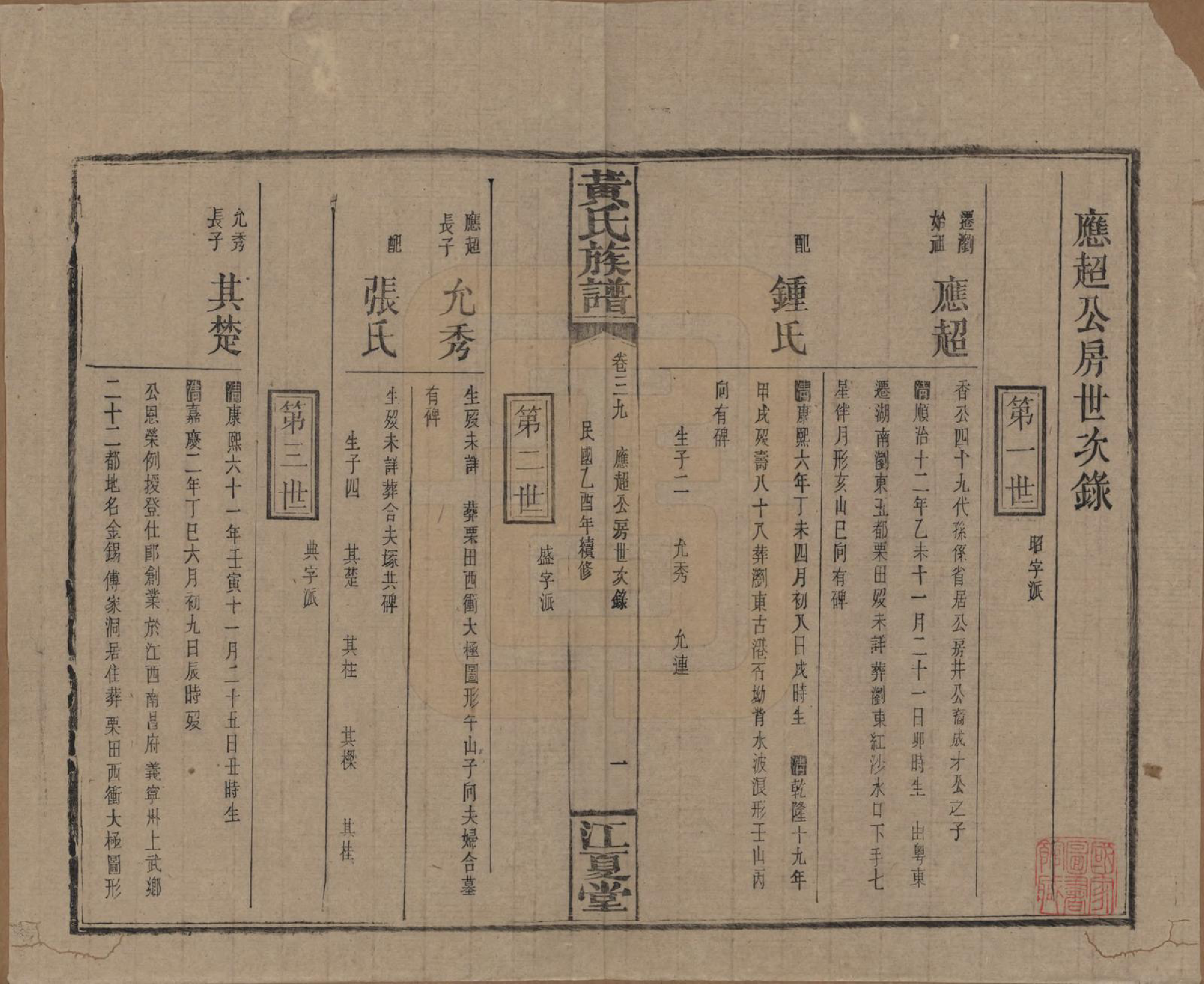 GTJP0593.黄.湖南浏阳.黄氏族谱七十二卷卷首一卷.民国三十四年（1945）_039.pdf_第1页