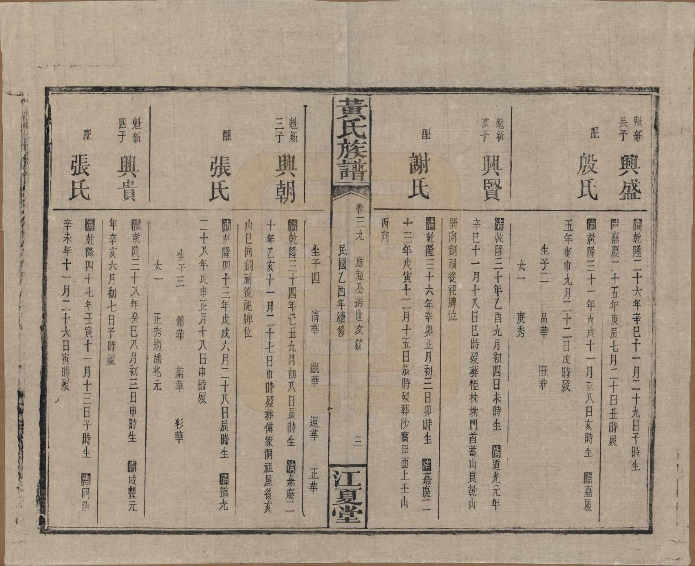 GTJP0593.黄.湖南浏阳.黄氏族谱七十二卷卷首一卷.民国三十四年（1945）_039.pdf_第3页