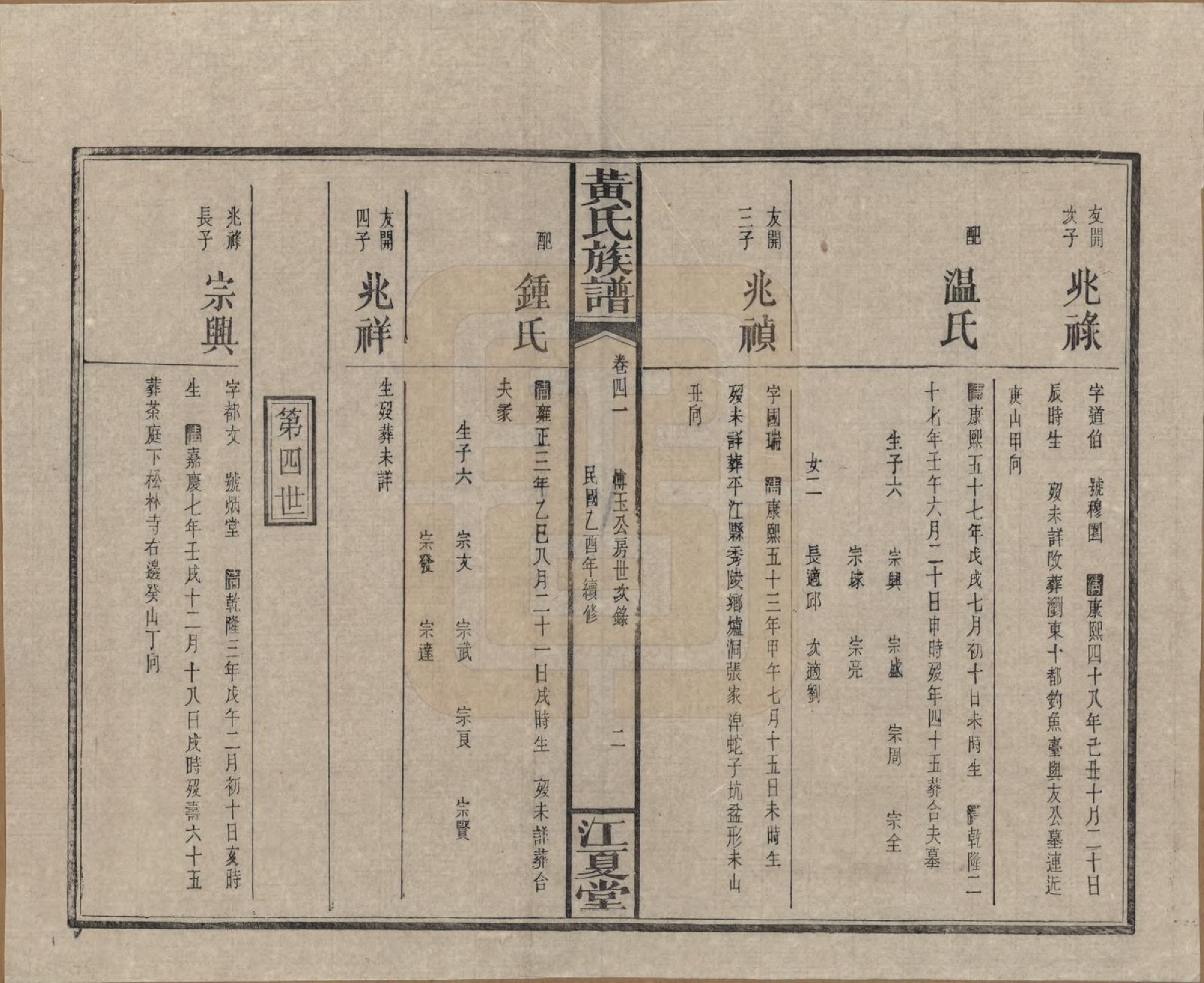 GTJP0593.黄.湖南浏阳.黄氏族谱七十二卷卷首一卷.民国三十四年（1945）_041.pdf_第2页