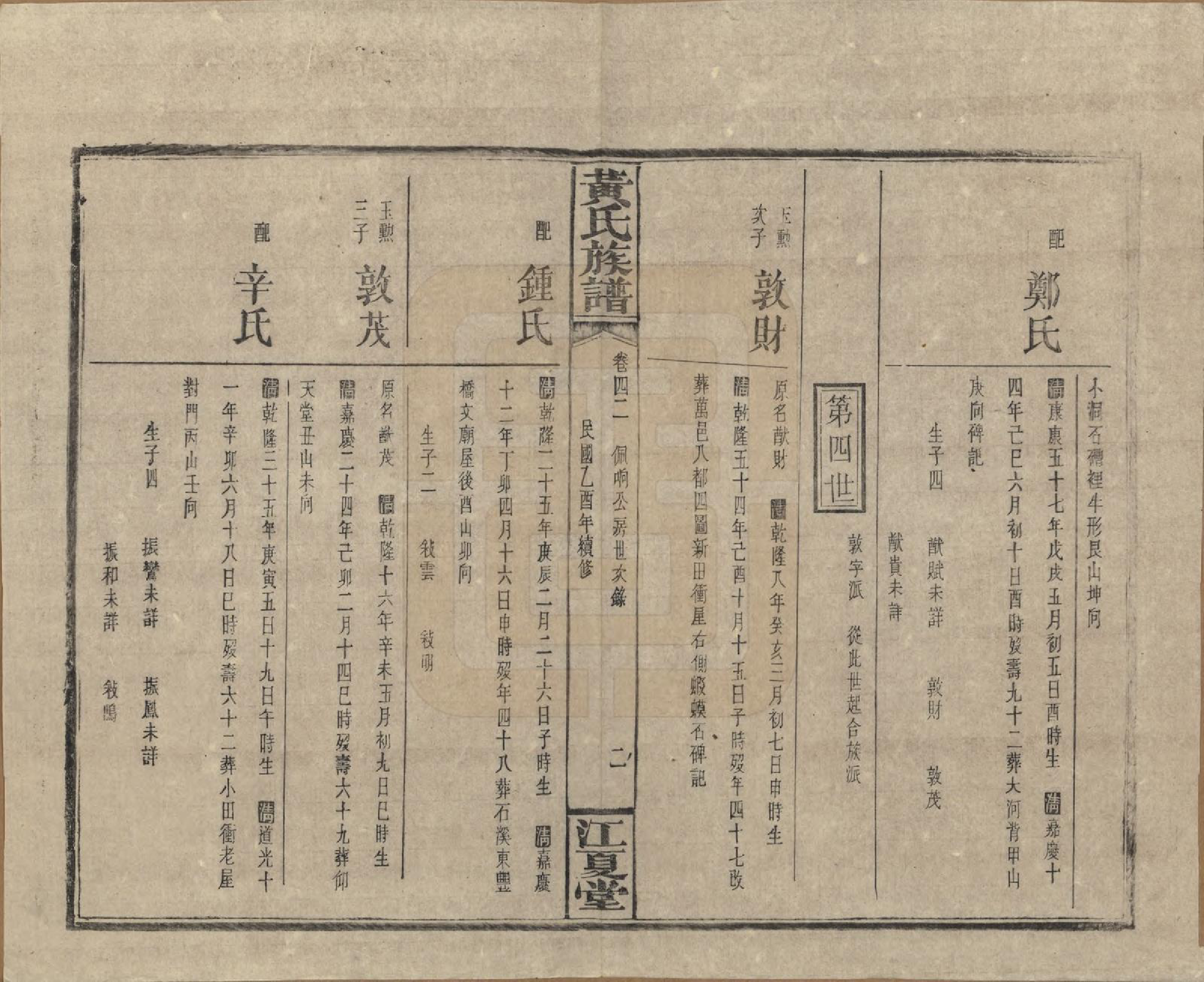 GTJP0593.黄.湖南浏阳.黄氏族谱七十二卷卷首一卷.民国三十四年（1945）_042.pdf_第2页