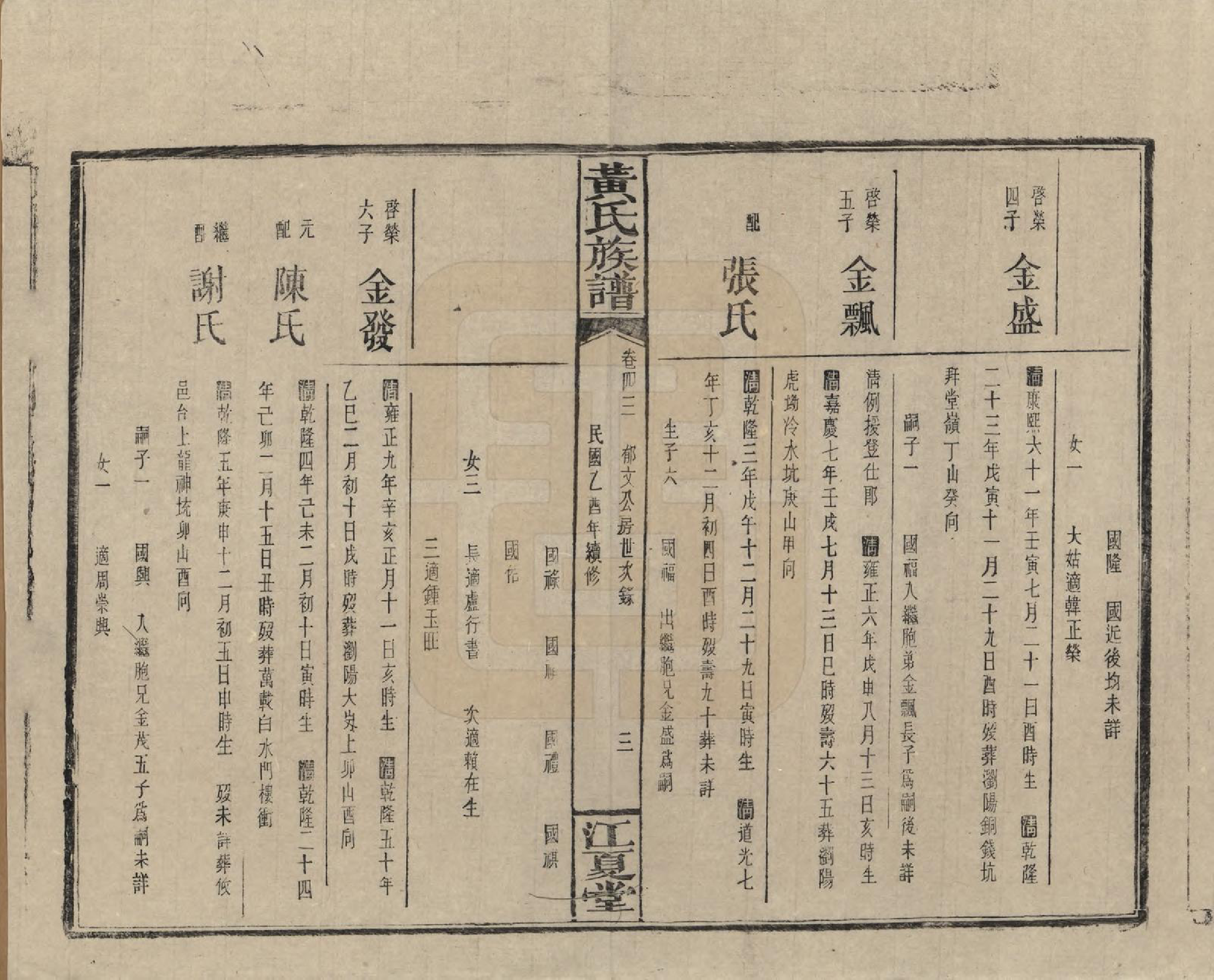 GTJP0593.黄.湖南浏阳.黄氏族谱七十二卷卷首一卷.民国三十四年（1945）_043.pdf_第3页