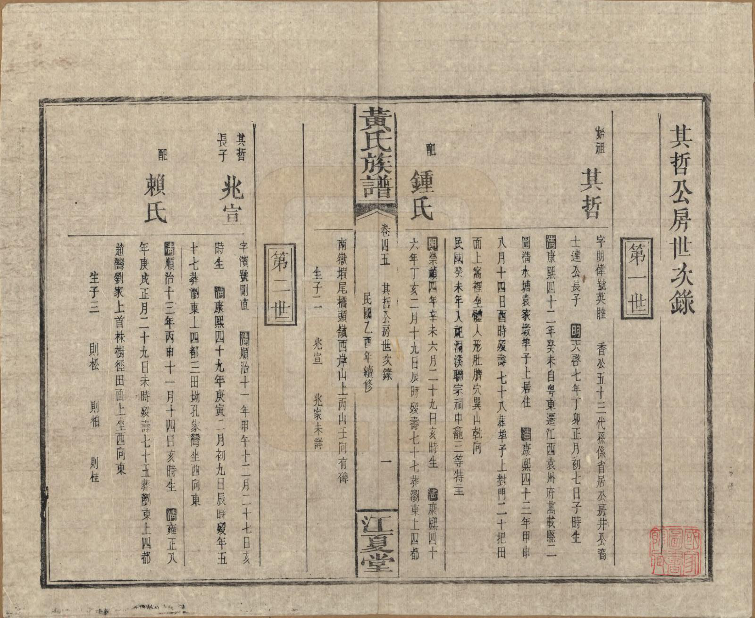 GTJP0593.黄.湖南浏阳.黄氏族谱七十二卷卷首一卷.民国三十四年（1945）_045.pdf_第1页