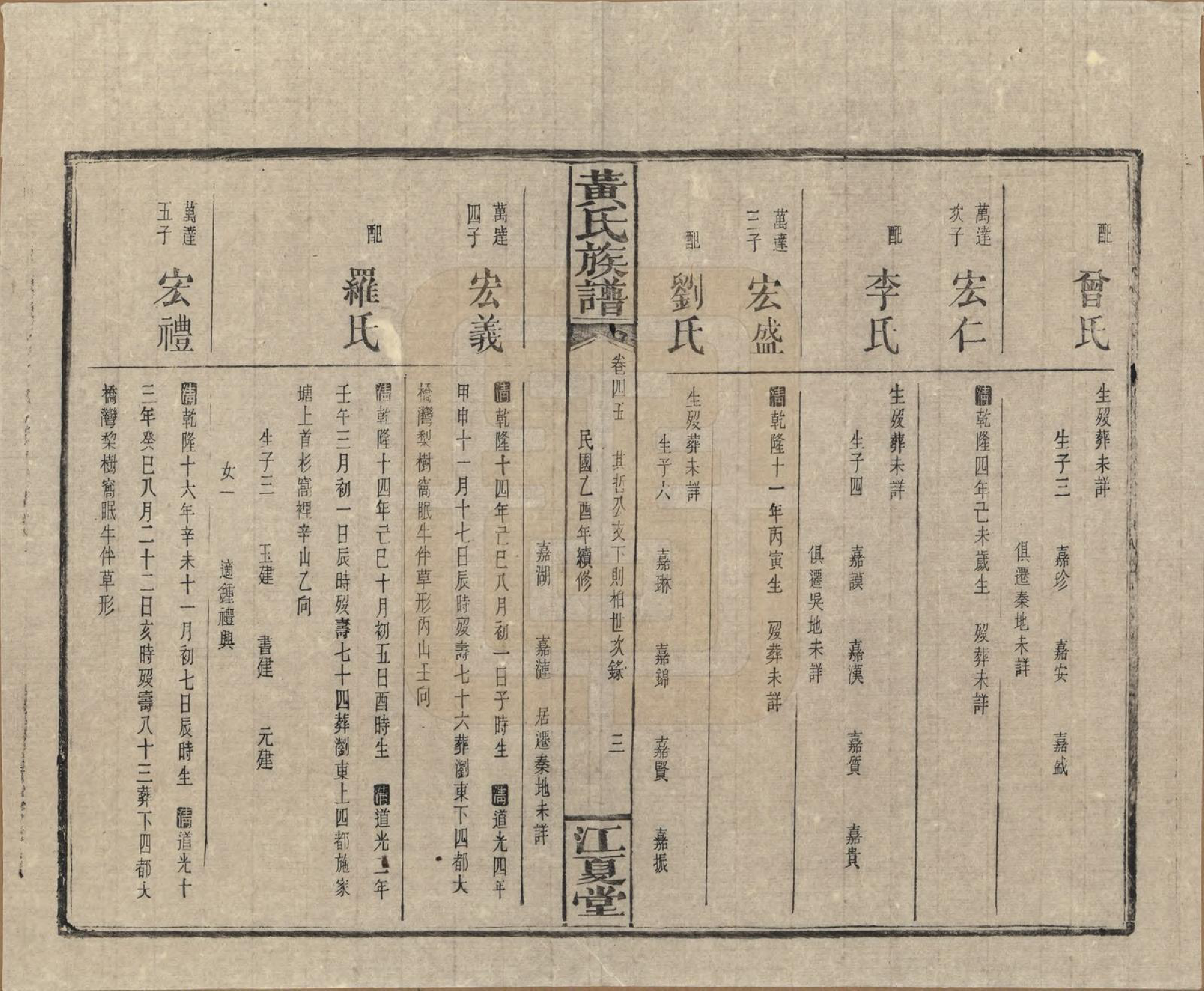 GTJP0593.黄.湖南浏阳.黄氏族谱七十二卷卷首一卷.民国三十四年（1945）_046.pdf_第3页