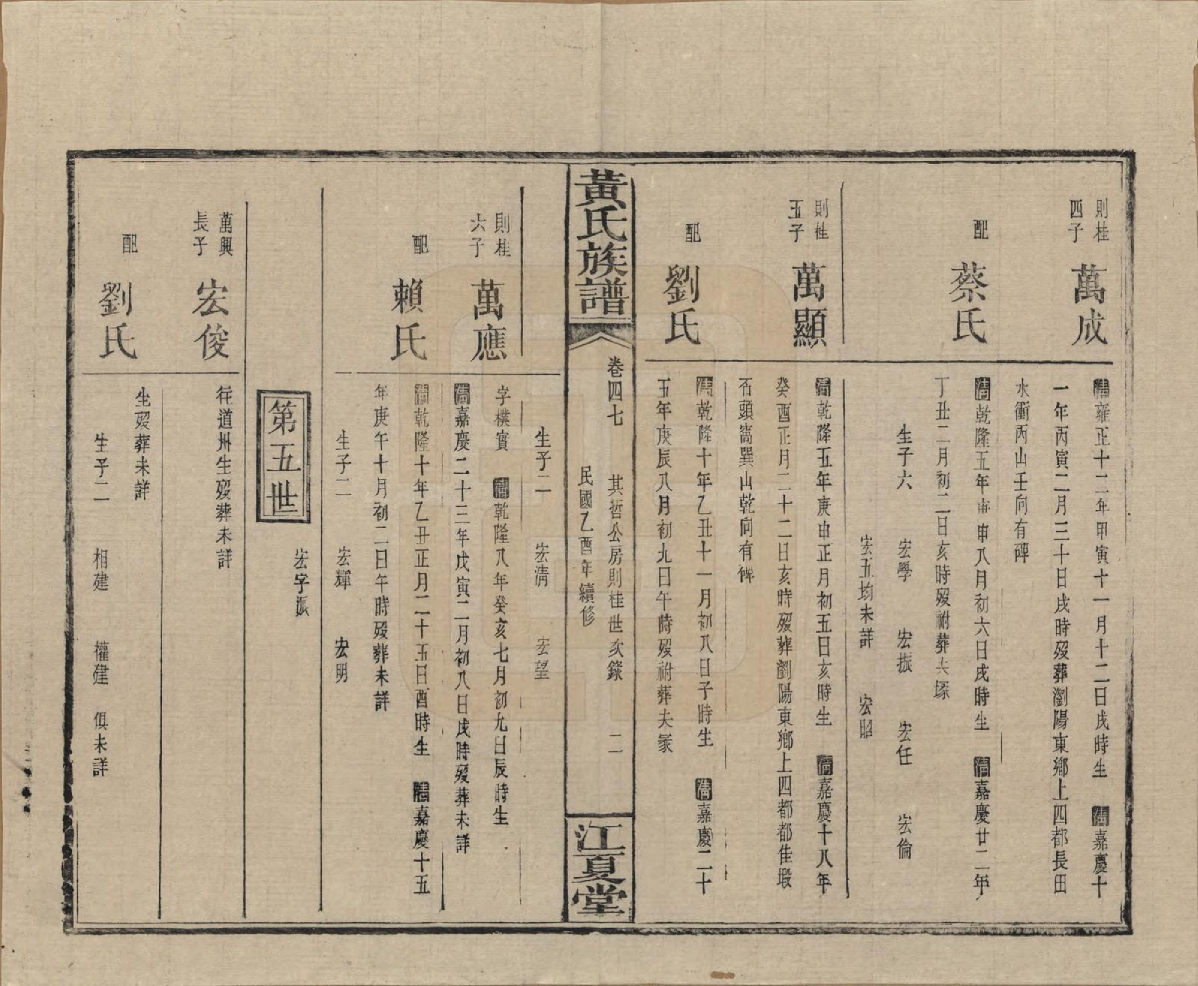 GTJP0593.黄.湖南浏阳.黄氏族谱七十二卷卷首一卷.民国三十四年（1945）_047.pdf_第2页