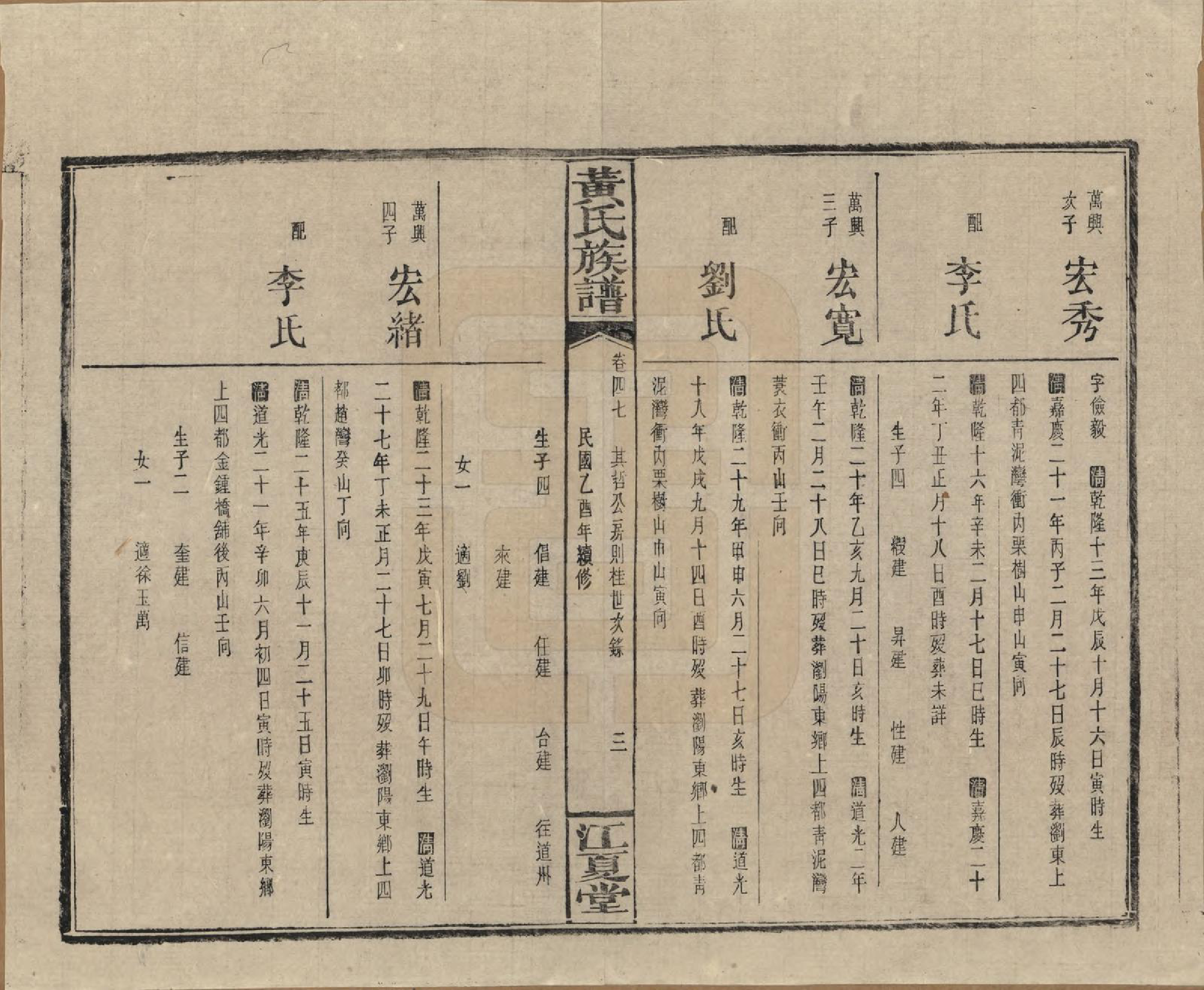 GTJP0593.黄.湖南浏阳.黄氏族谱七十二卷卷首一卷.民国三十四年（1945）_047.pdf_第3页