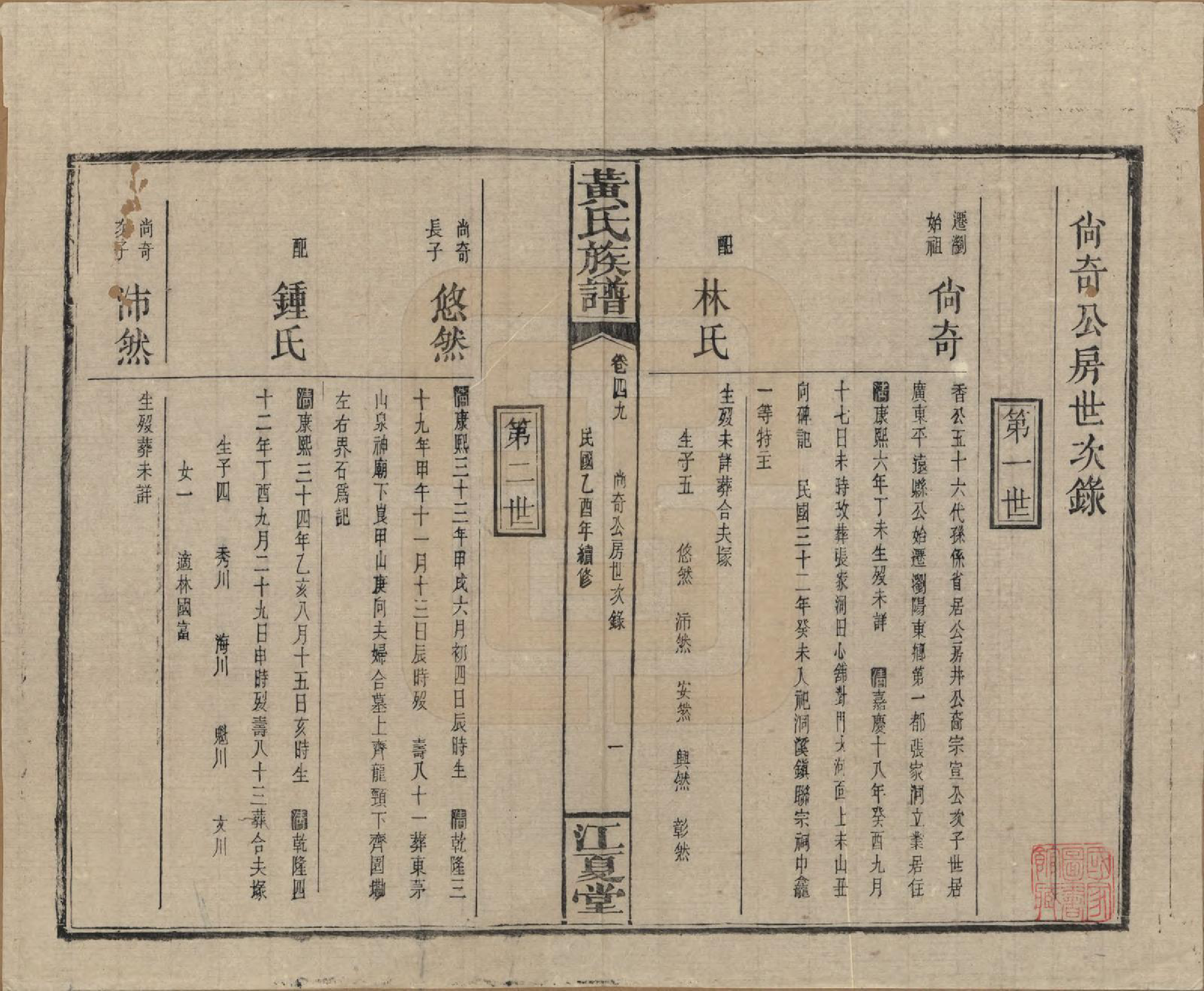 GTJP0593.黄.湖南浏阳.黄氏族谱七十二卷卷首一卷.民国三十四年（1945）_049.pdf_第1页