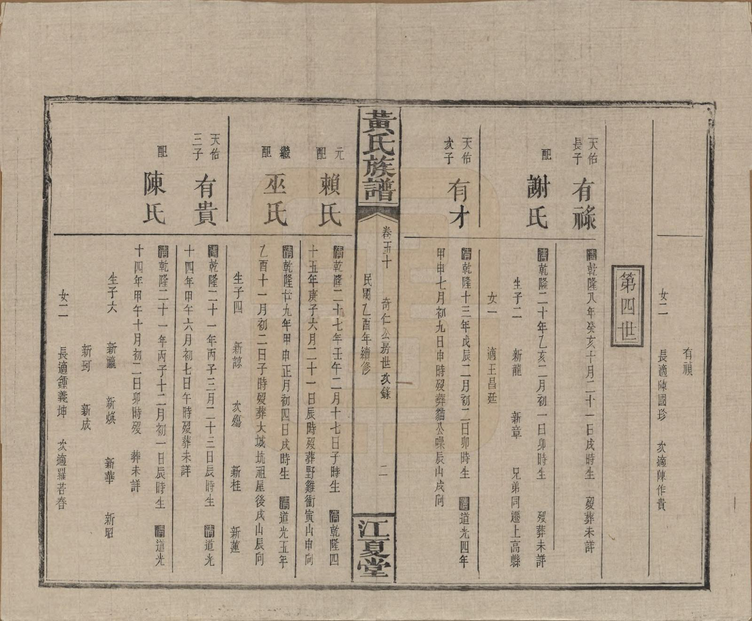 GTJP0593.黄.湖南浏阳.黄氏族谱七十二卷卷首一卷.民国三十四年（1945）_050.pdf_第2页