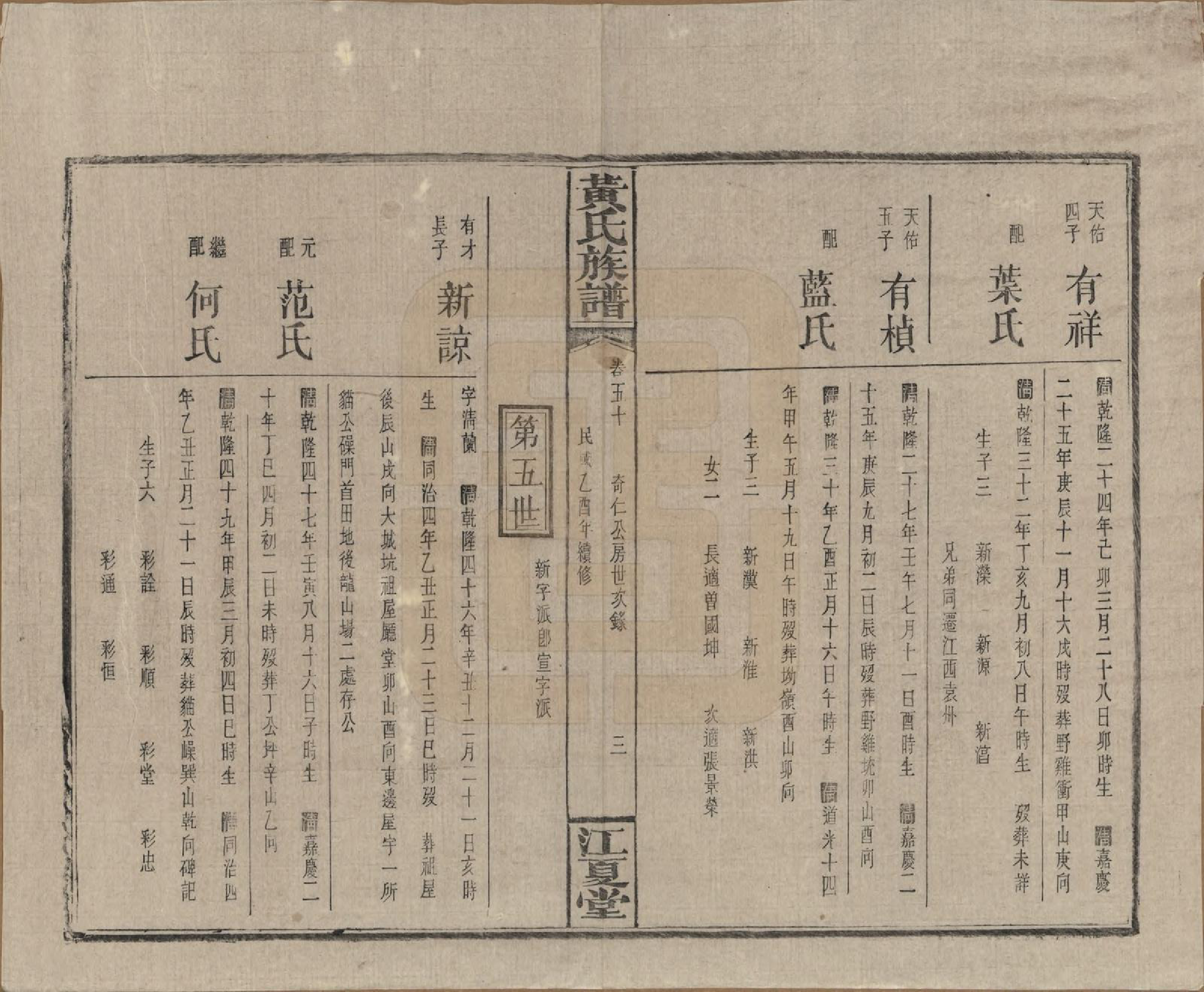 GTJP0593.黄.湖南浏阳.黄氏族谱七十二卷卷首一卷.民国三十四年（1945）_050.pdf_第3页