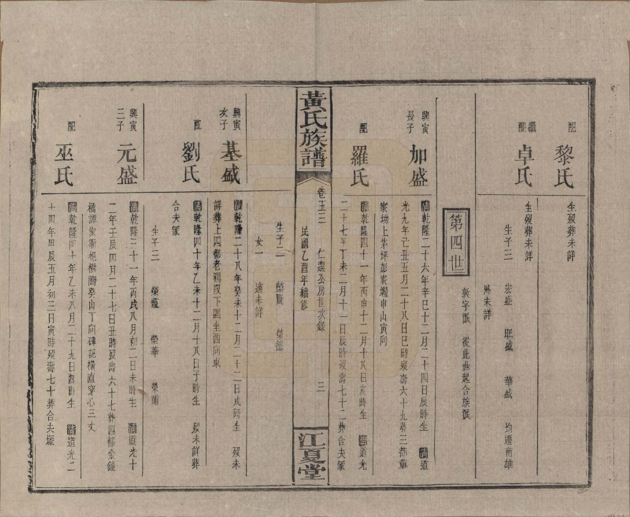 GTJP0593.黄.湖南浏阳.黄氏族谱七十二卷卷首一卷.民国三十四年（1945）_053.pdf_第3页