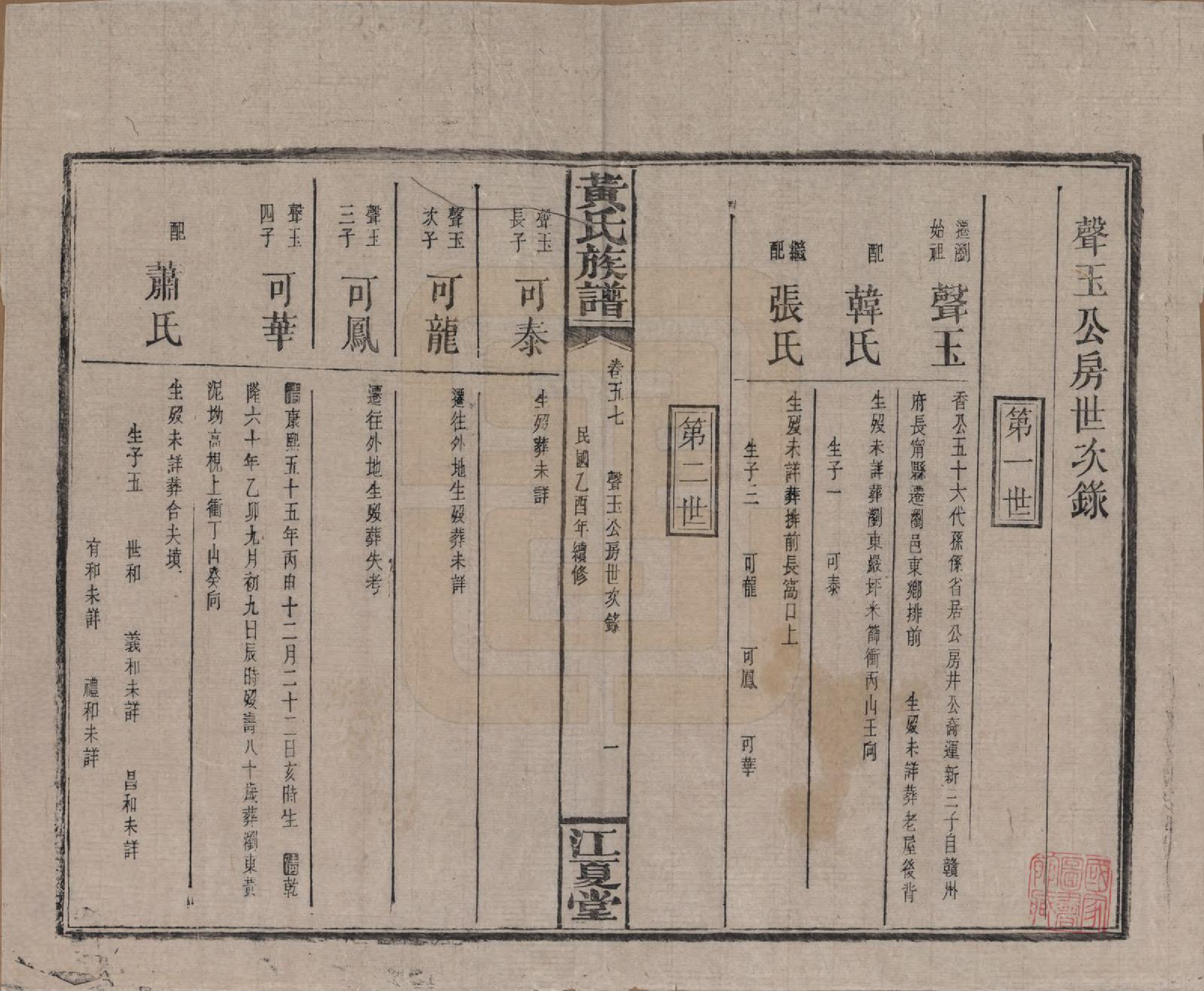 GTJP0593.黄.湖南浏阳.黄氏族谱七十二卷卷首一卷.民国三十四年（1945）_057.pdf_第1页